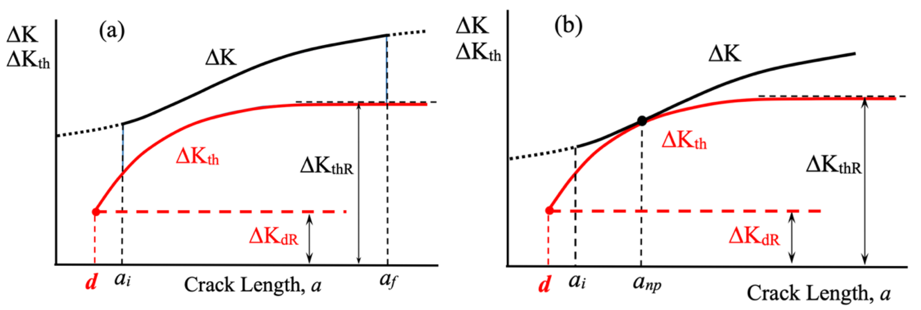 Materials 17 04632 g005