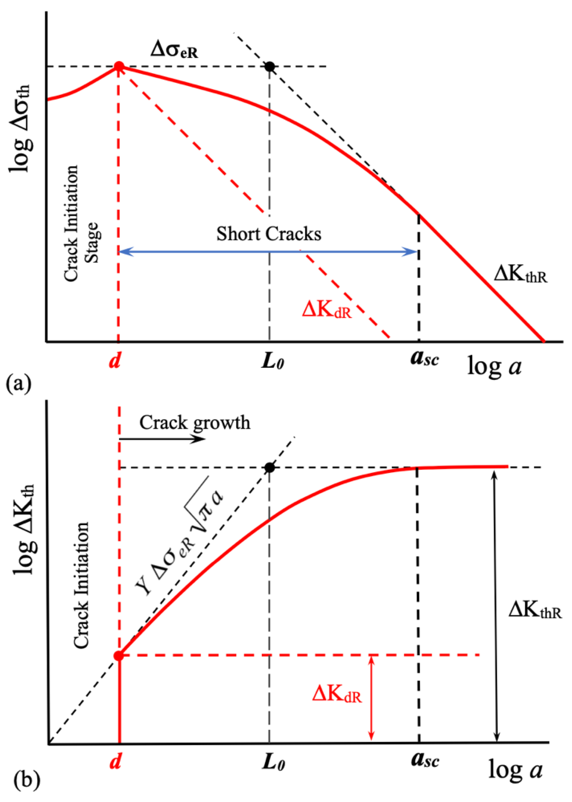 Materials 17 04632 g006