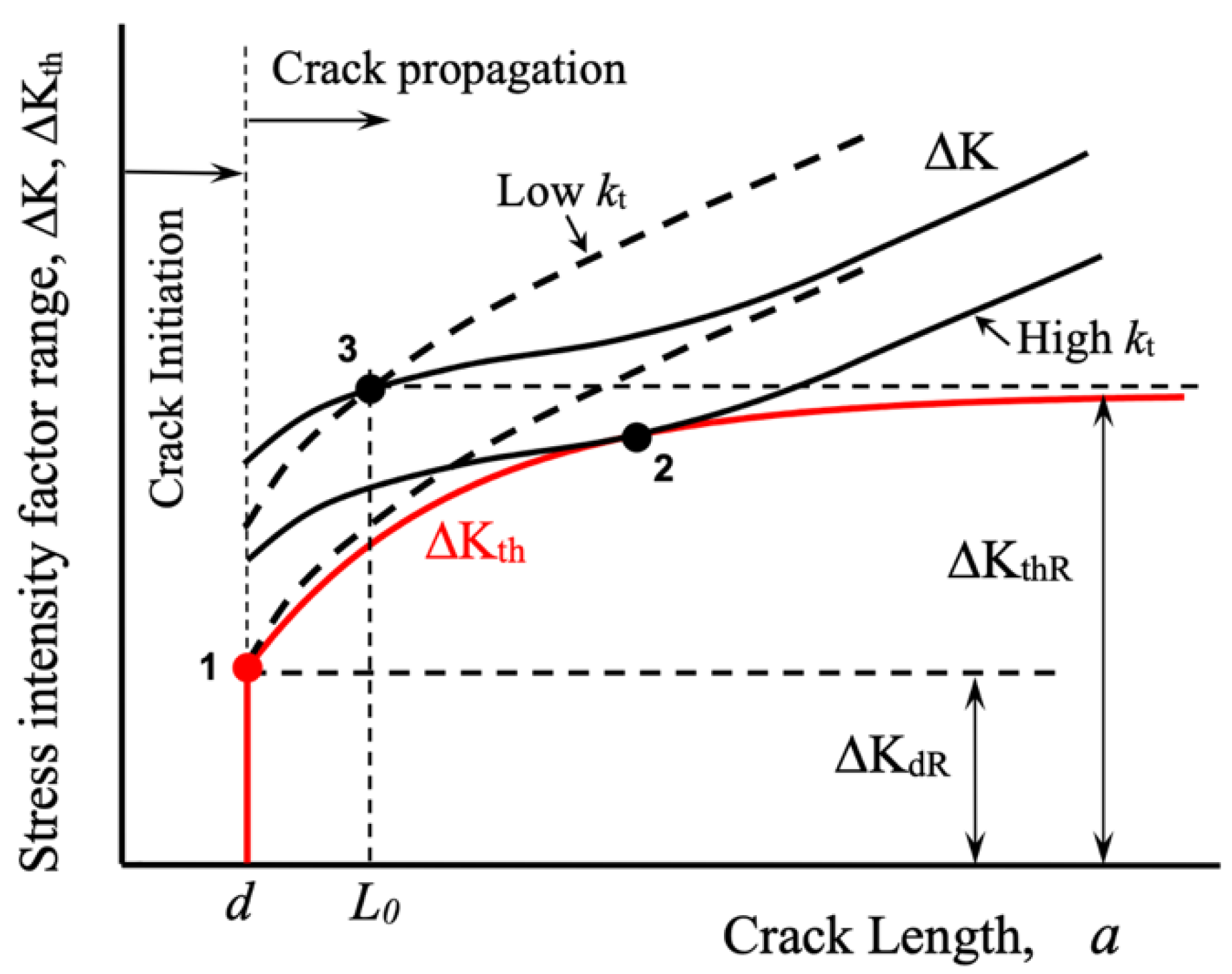 Materials 17 04632 g007