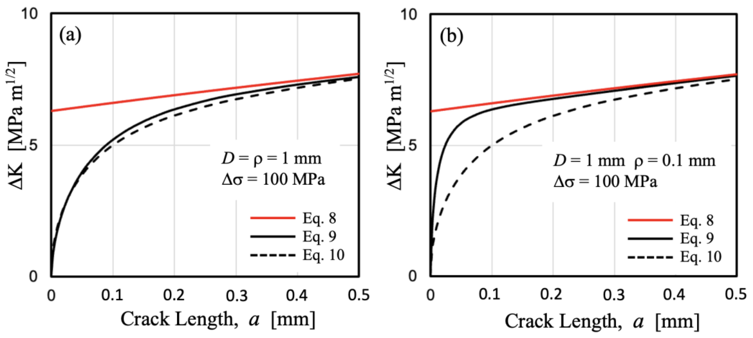 Materials 17 04632 g009