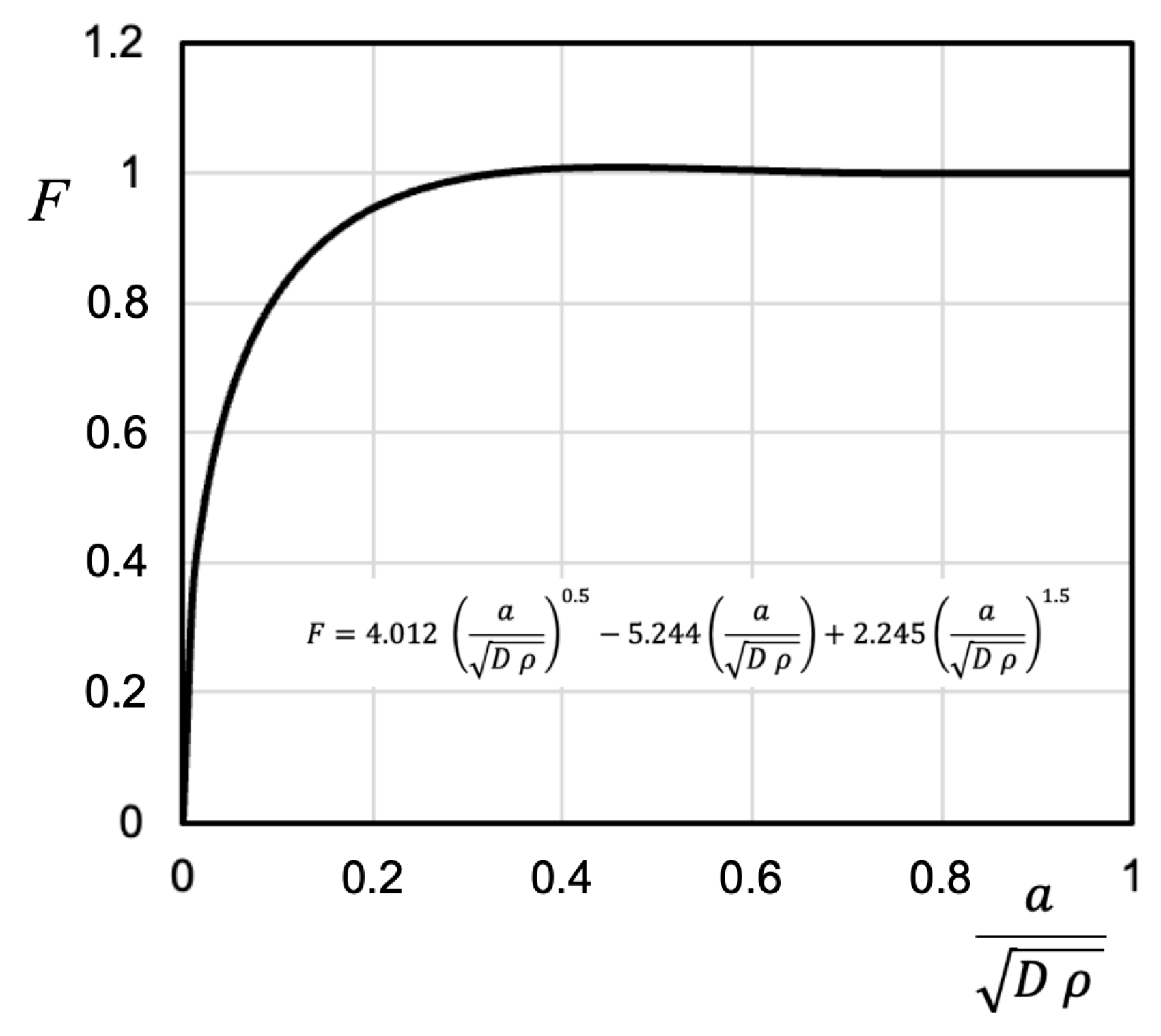 Materials 17 04632 g010