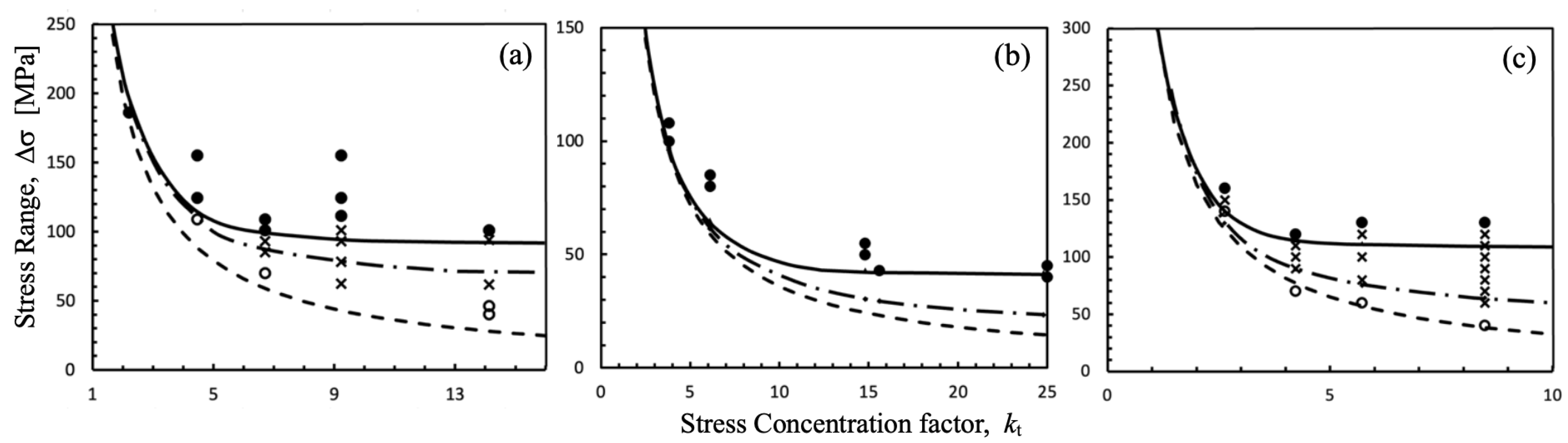 Materials 17 04632 g012