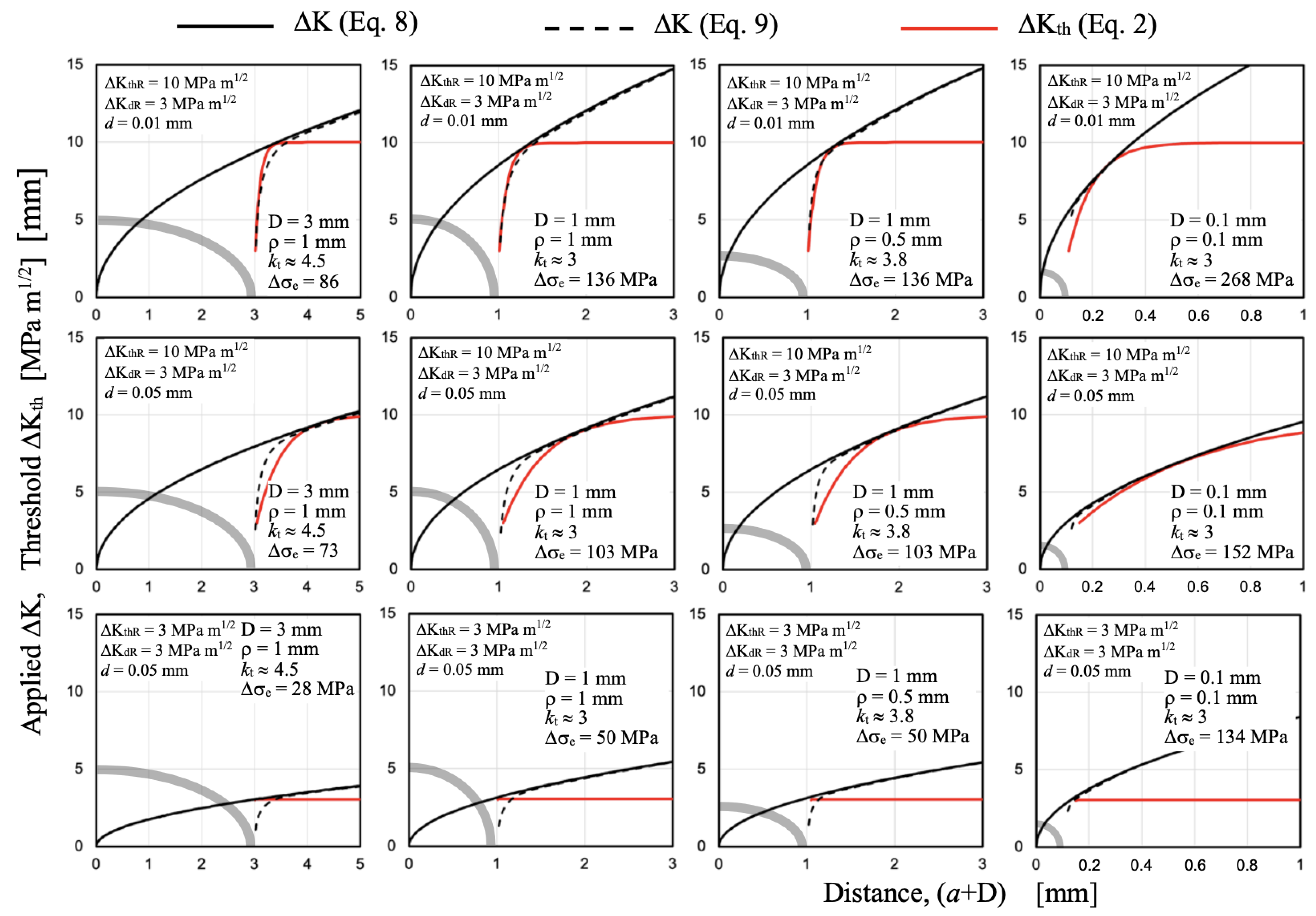 Materials 17 04632 g013