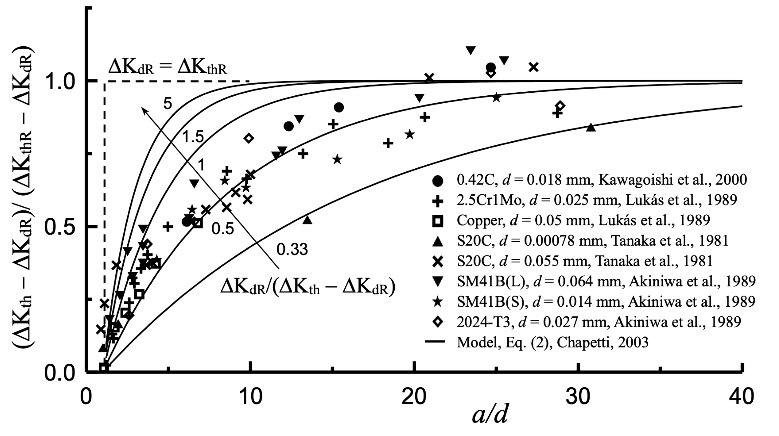 Materials 17 04632 g014