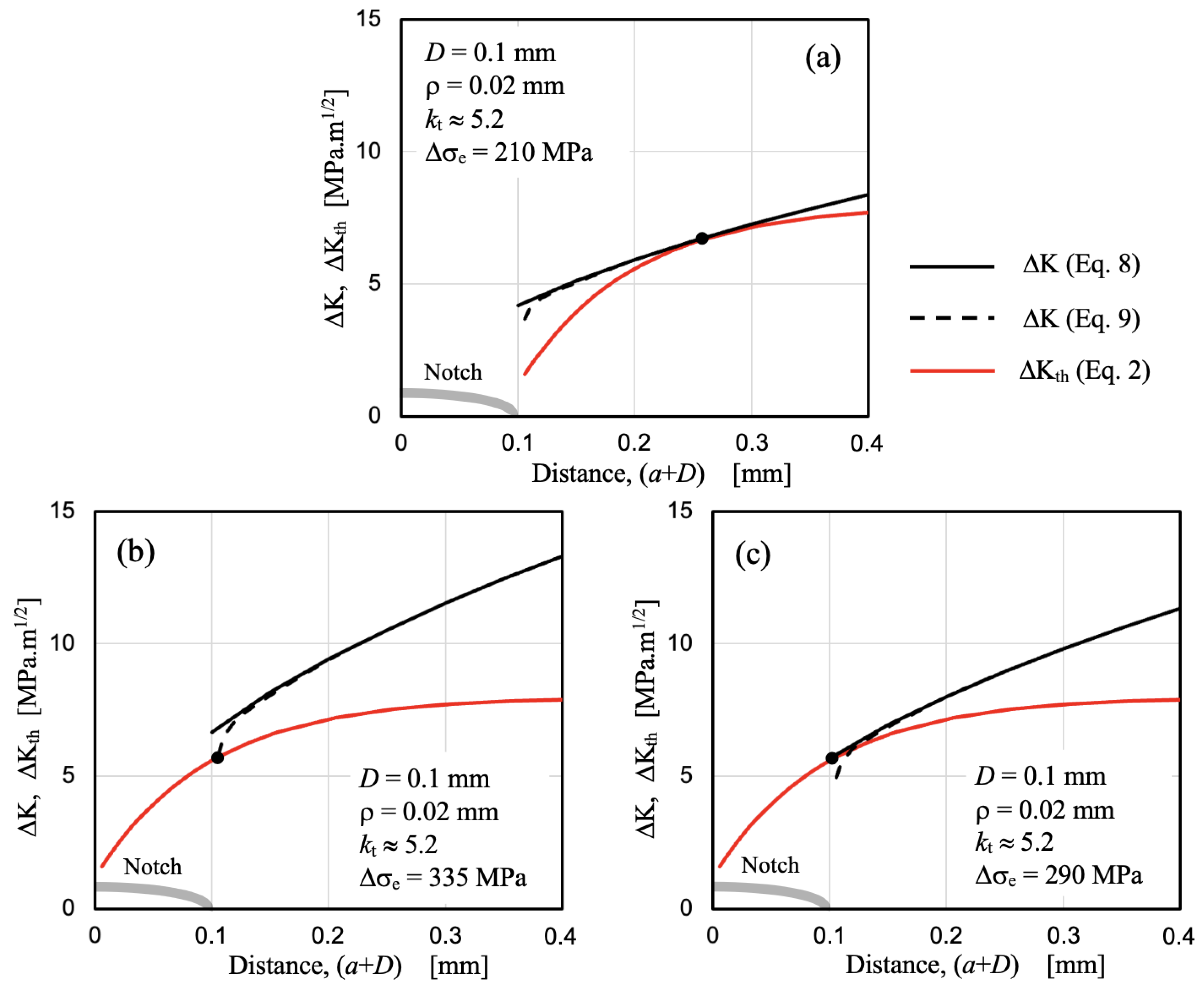 Materials 17 04632 g015