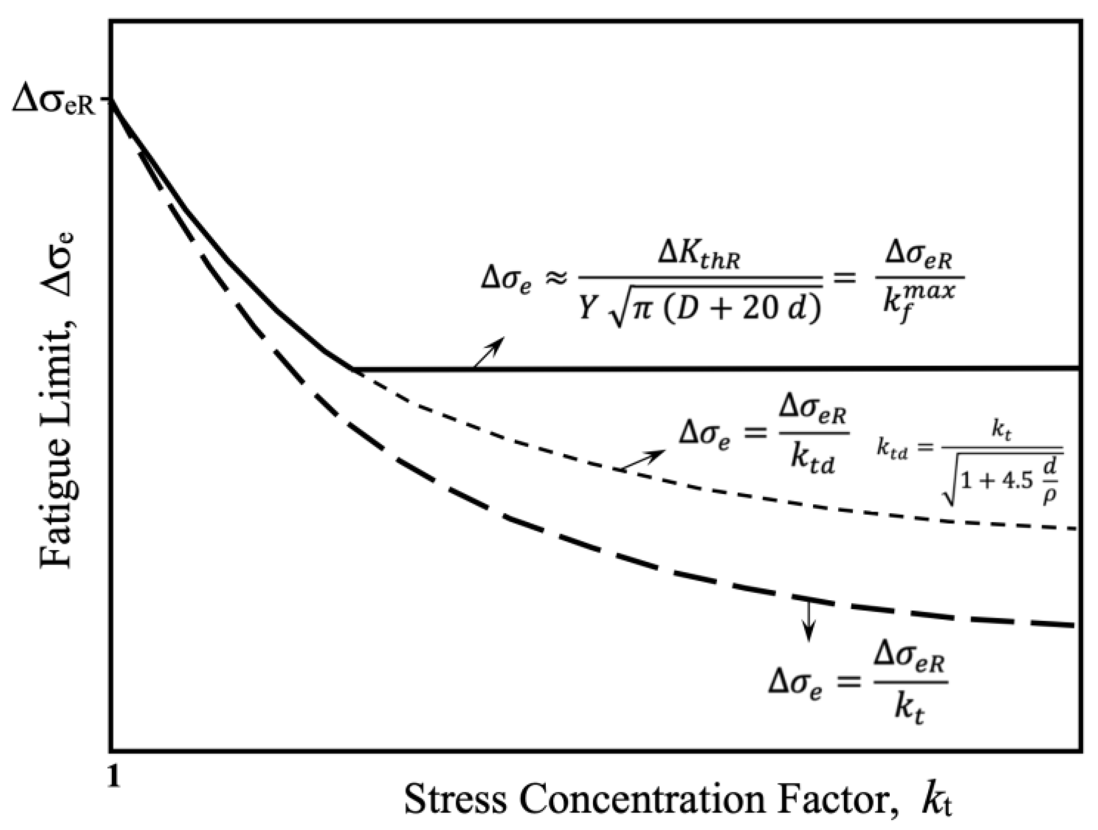 Materials 17 04632 g016