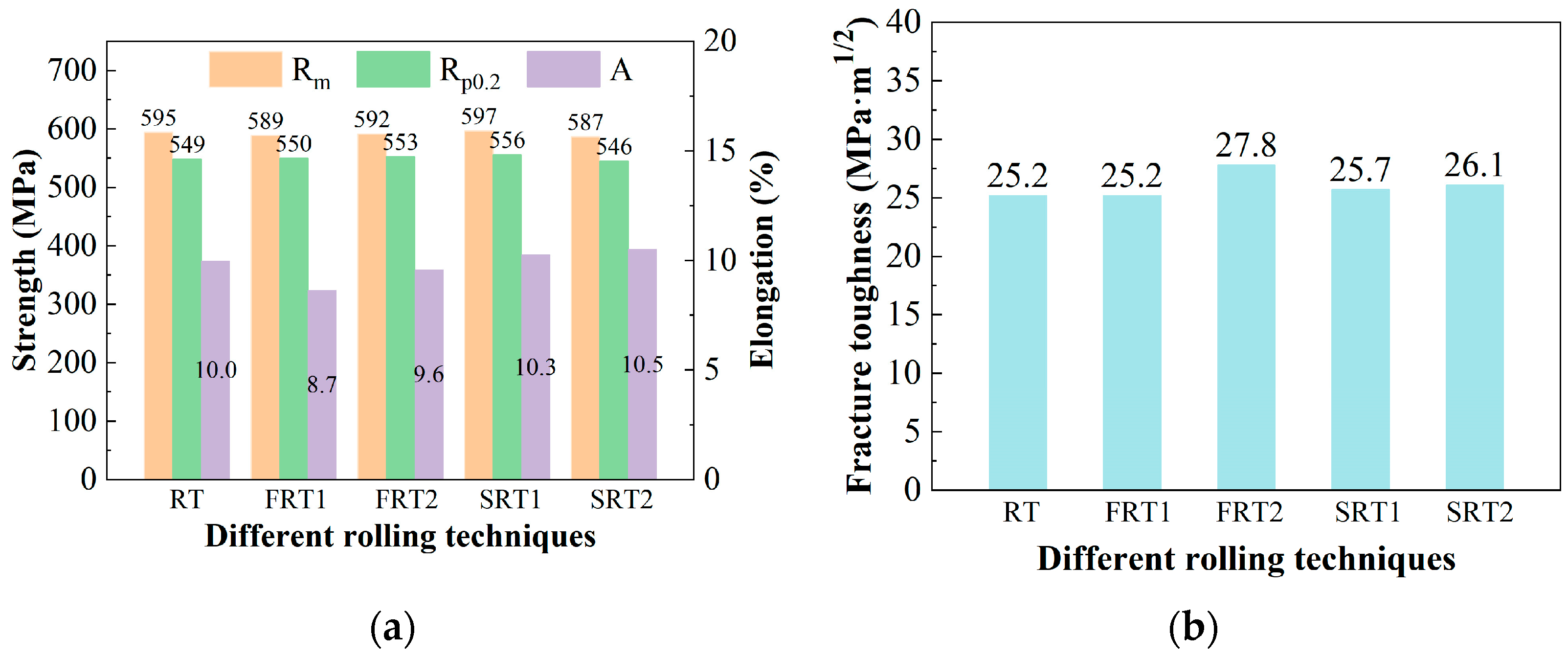 Materials 17 04633 g002
