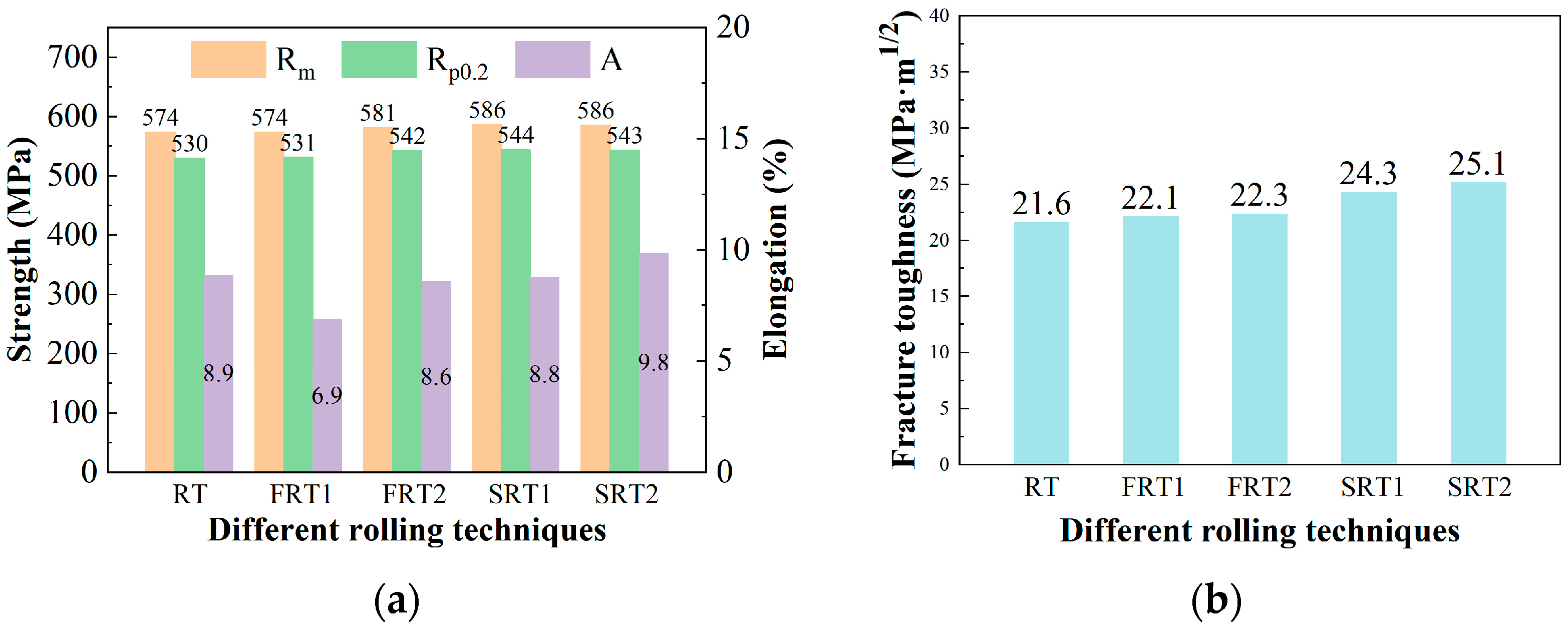 Materials 17 04633 g005