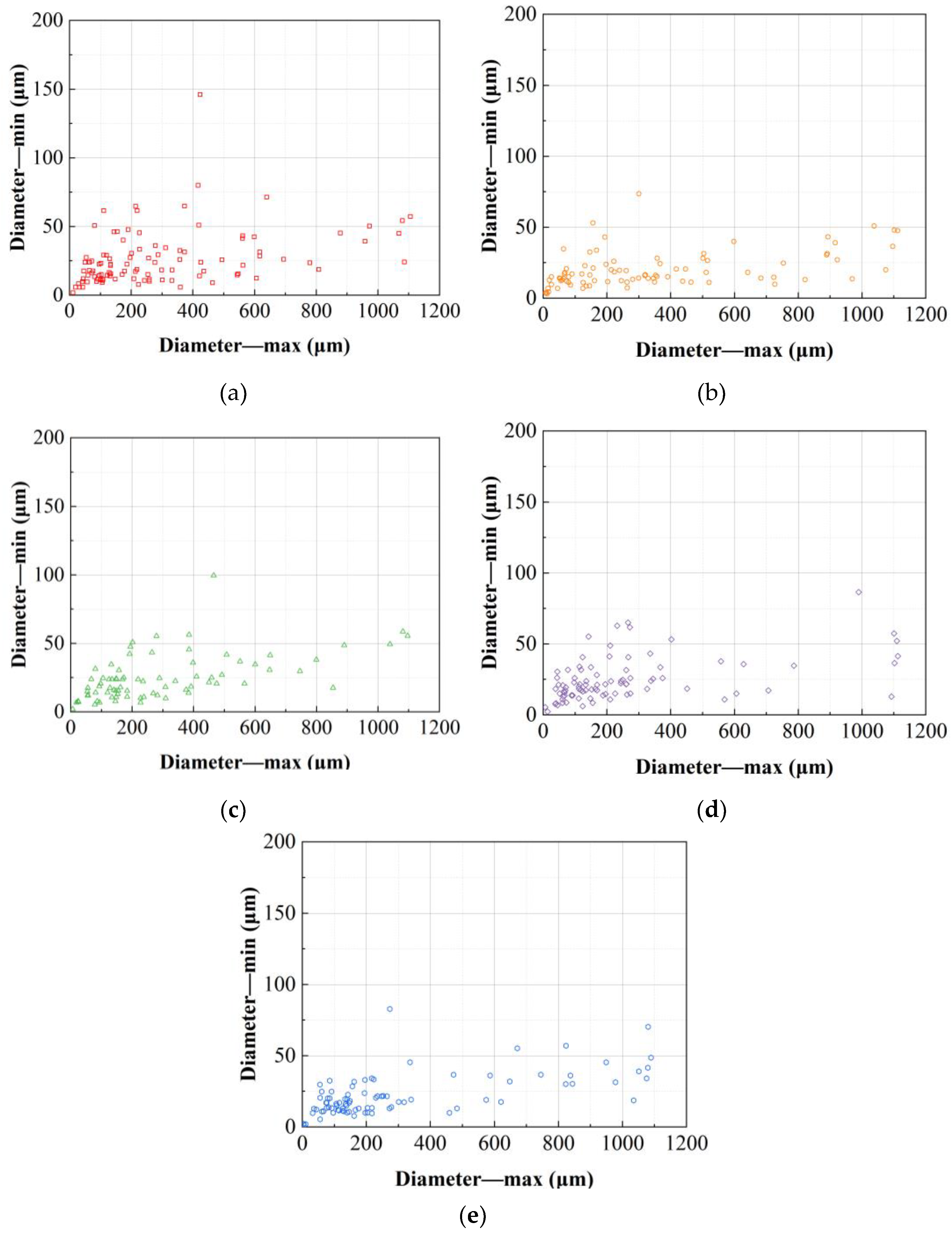 Materials 17 04633 g007