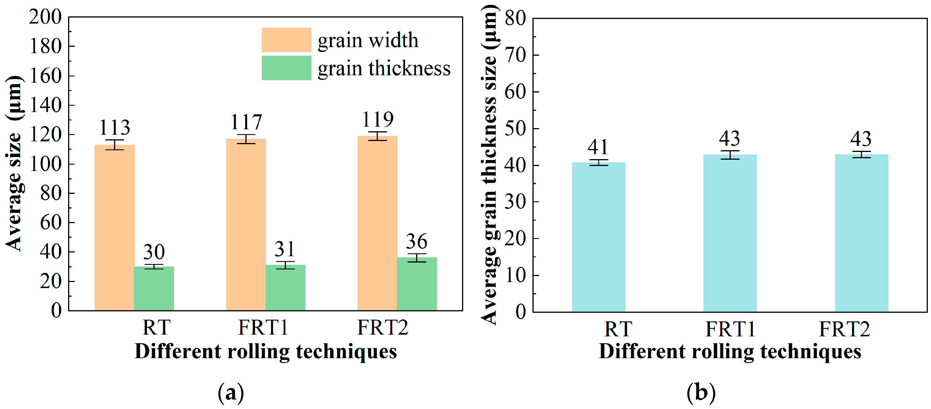 Materials 17 04633 g008