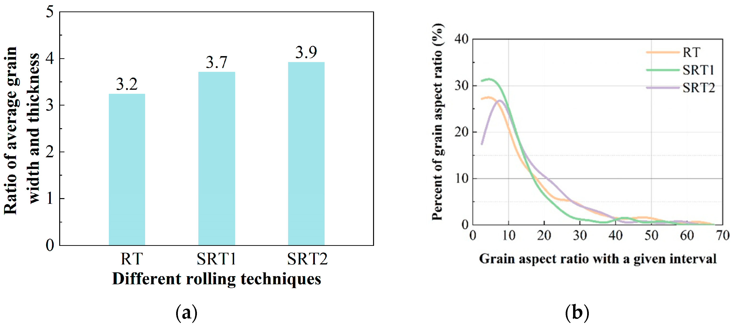 Materials 17 04633 g009