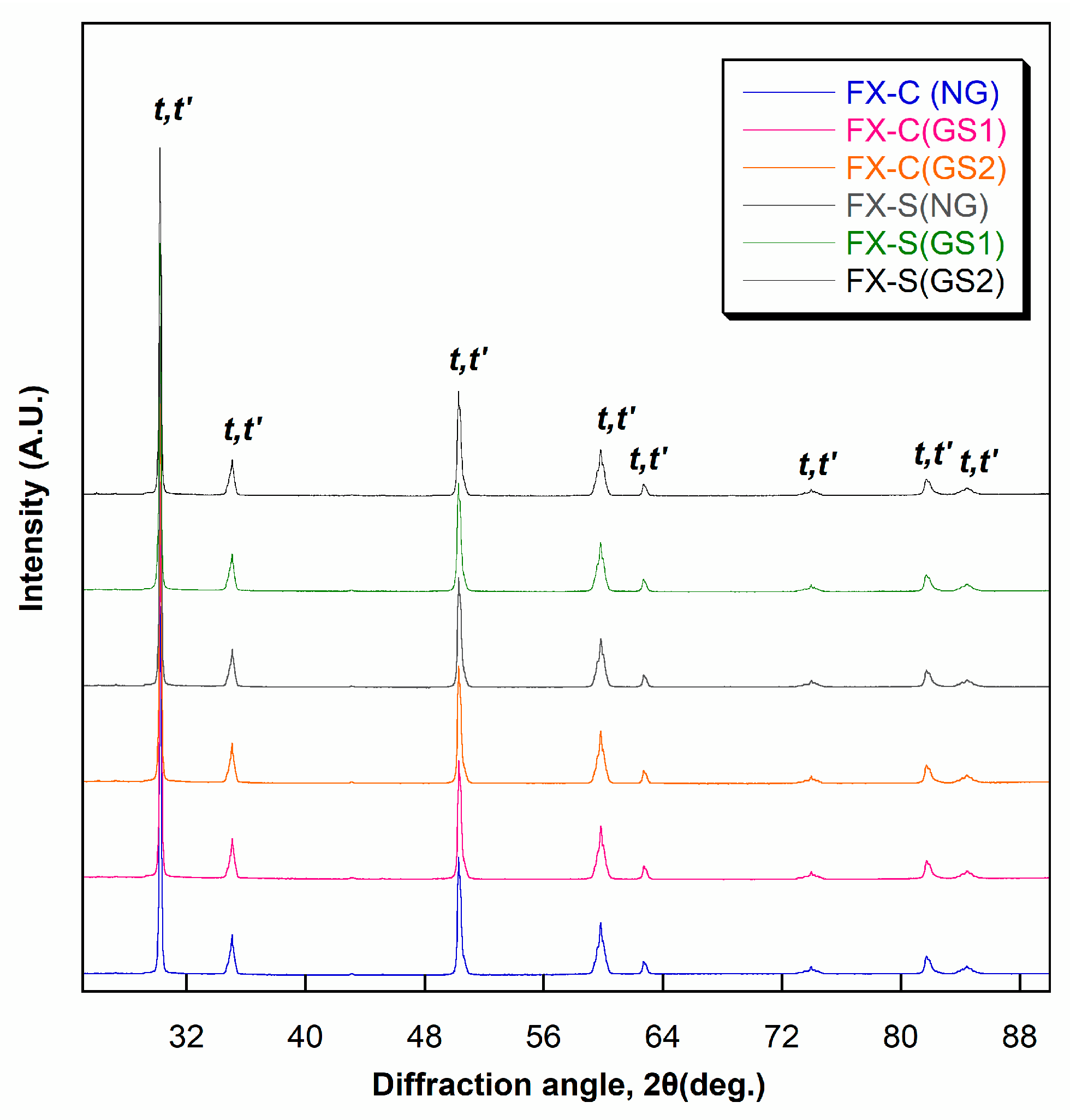 Materials 17 04634 g006