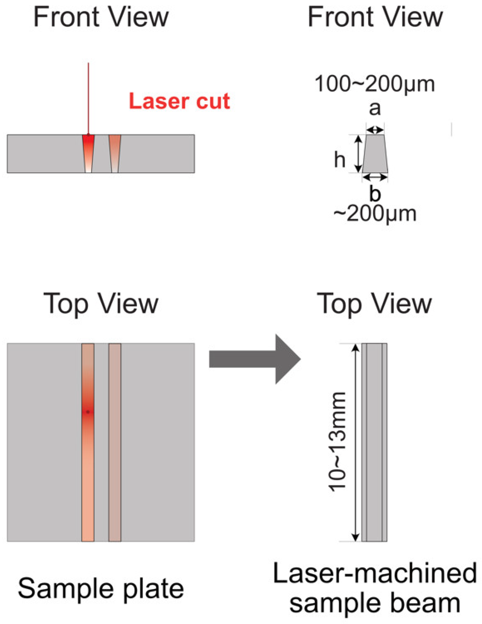 Materials 17 04636 g004