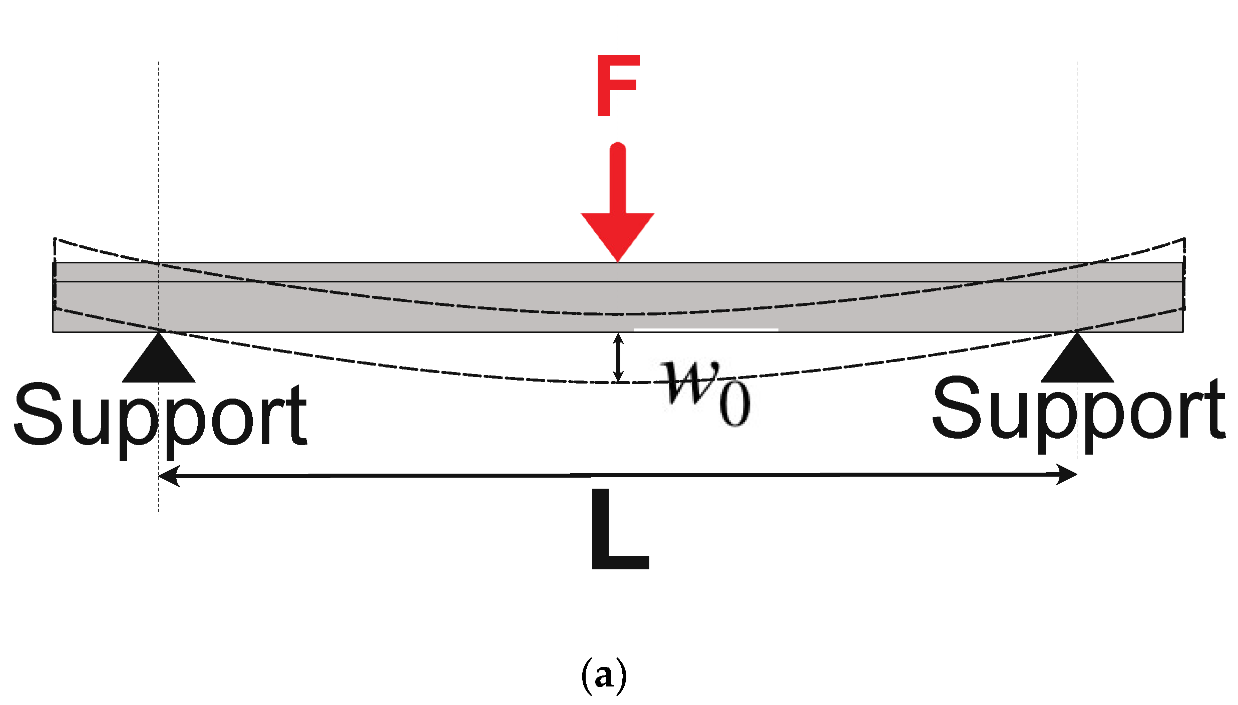 Materials 17 04636 g011a