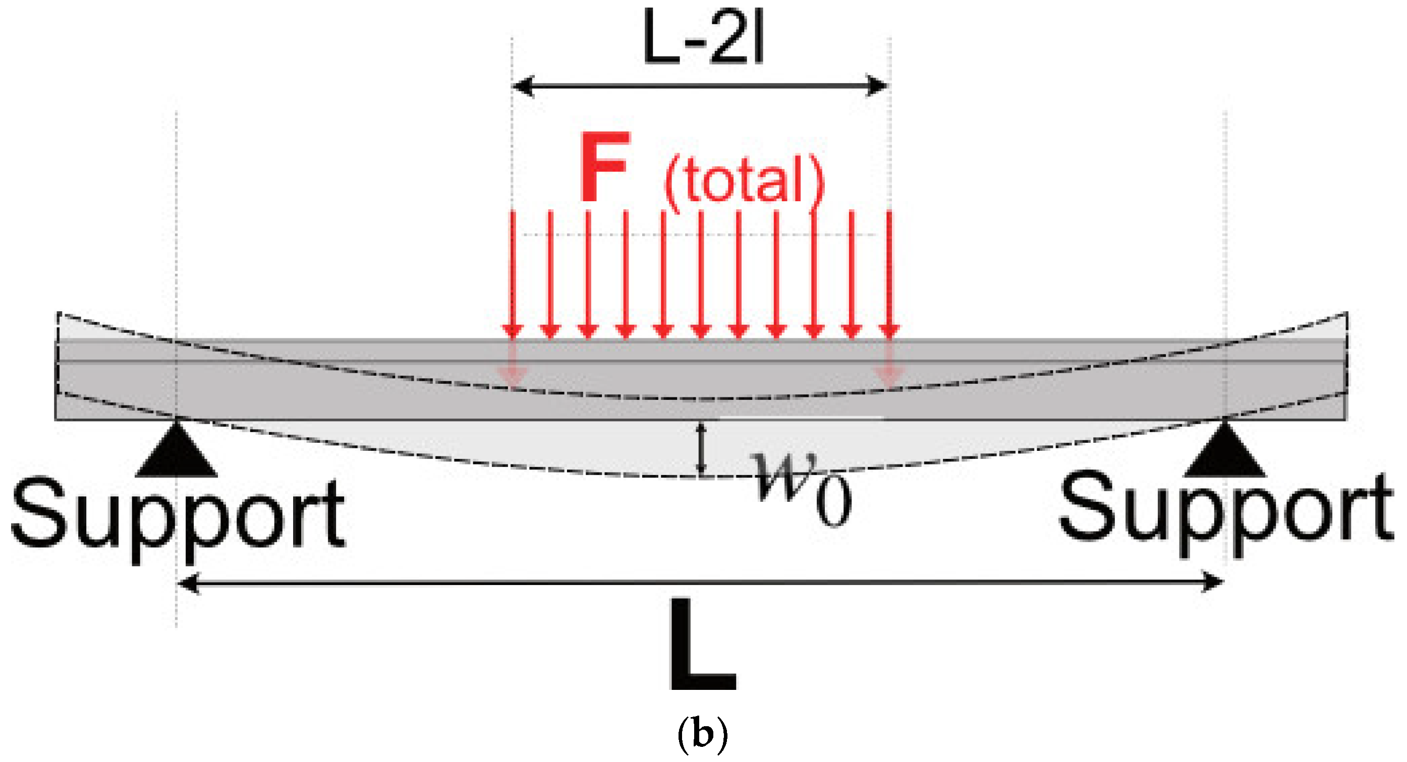 Materials 17 04636 g011b