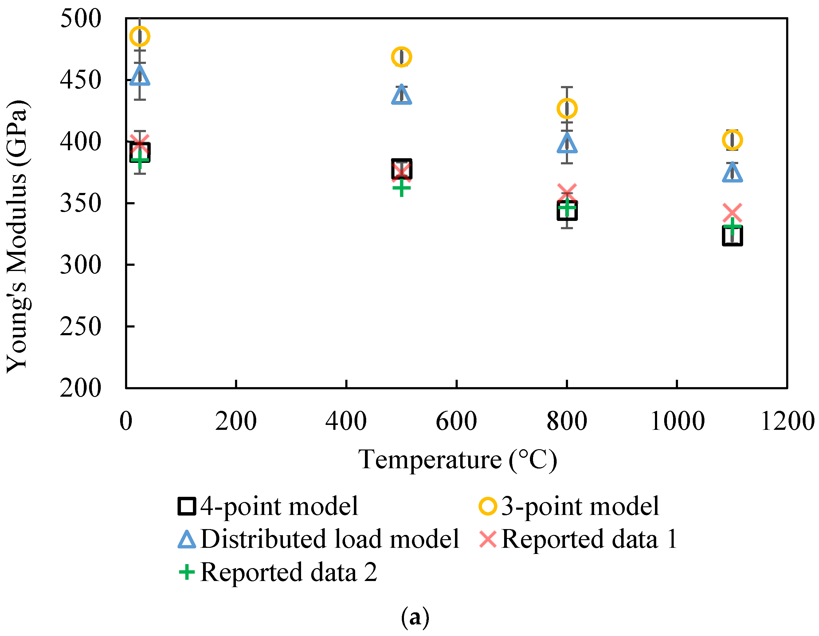 Materials 17 04636 g012a
