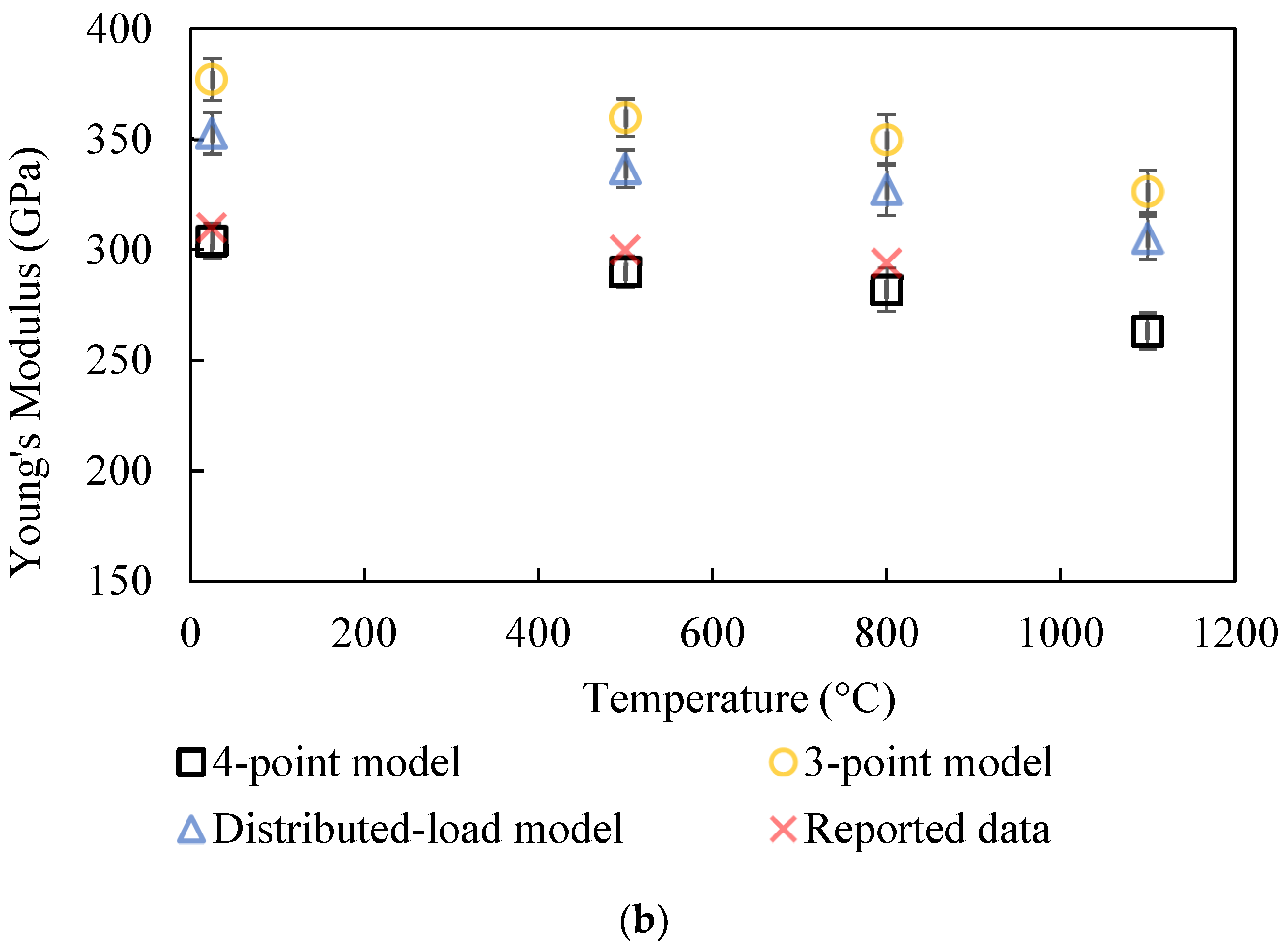 Materials 17 04636 g012b