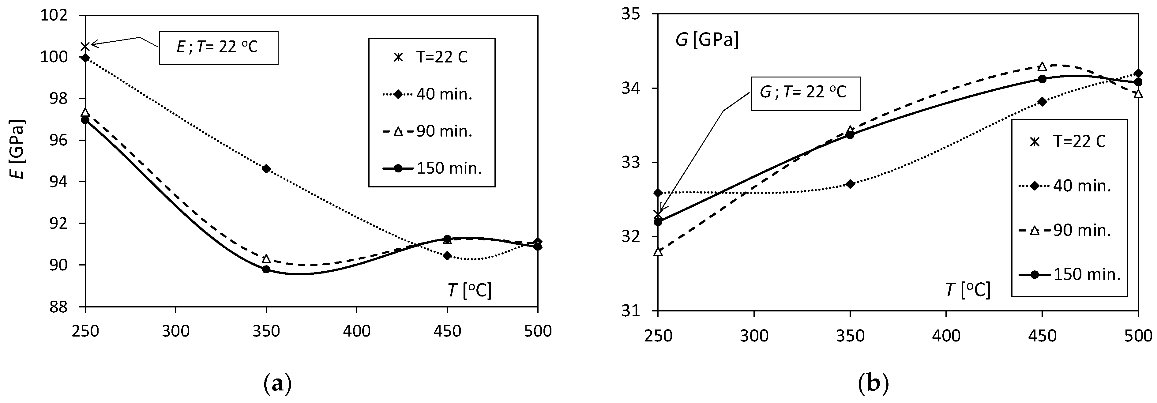 Materials 17 04637 g002