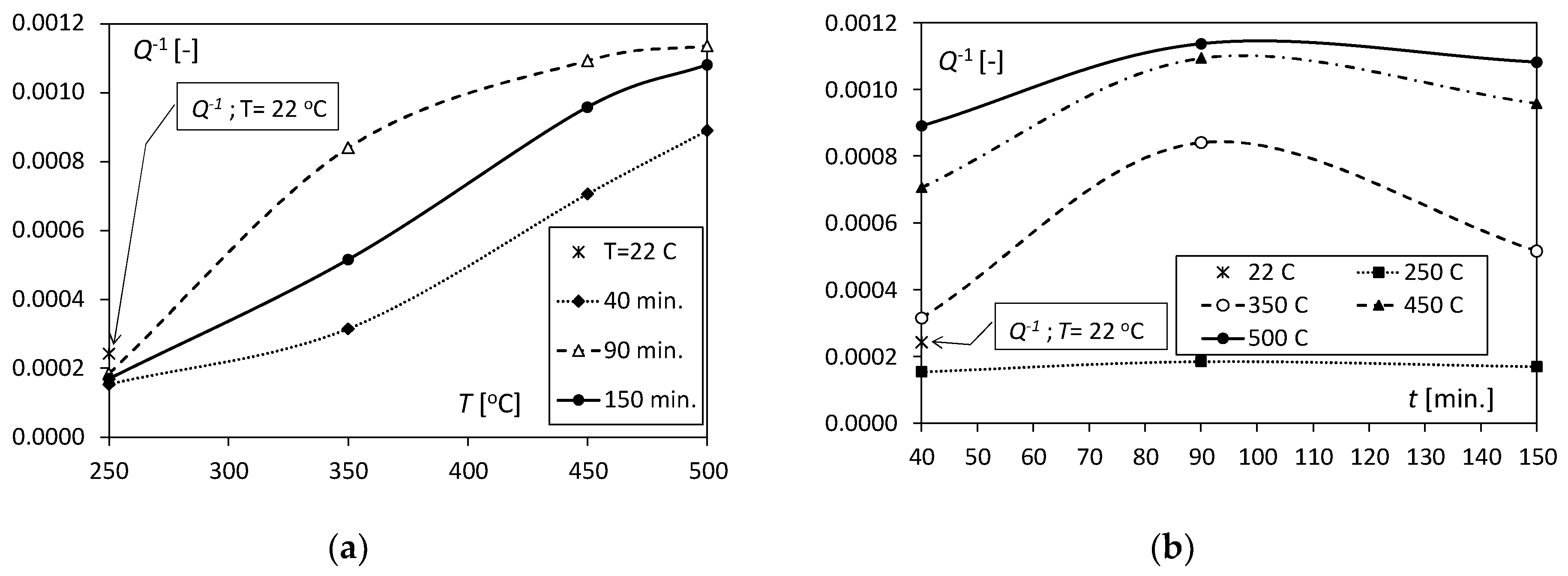 Materials 17 04637 g004