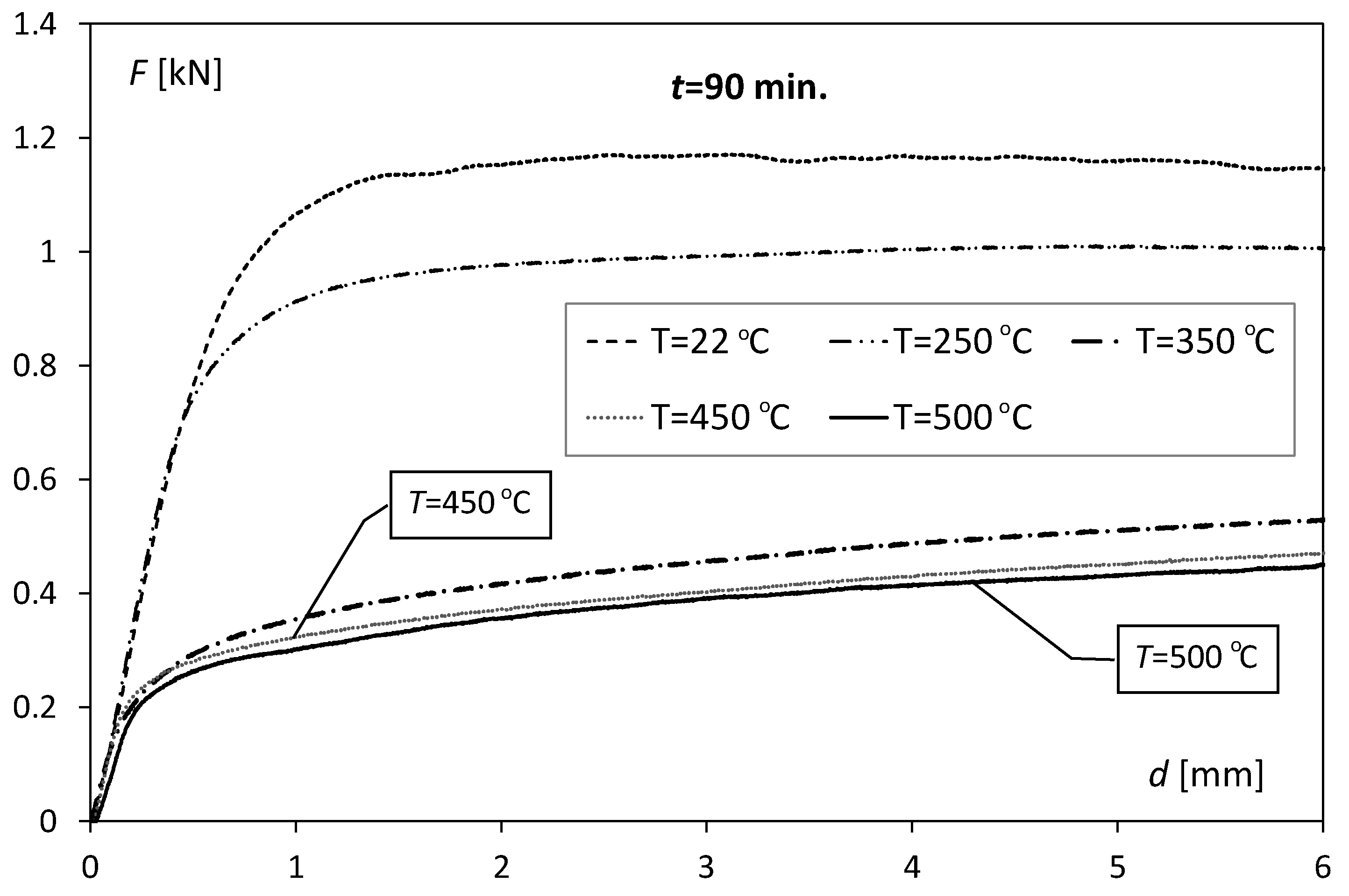 Materials 17 04637 g005