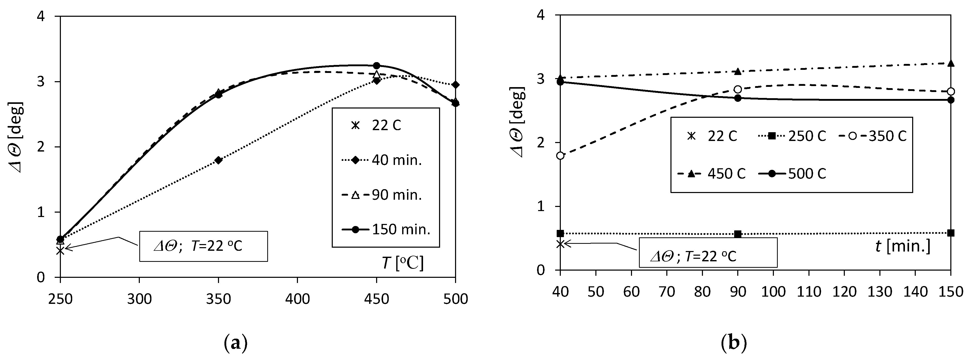 Materials 17 04637 g007