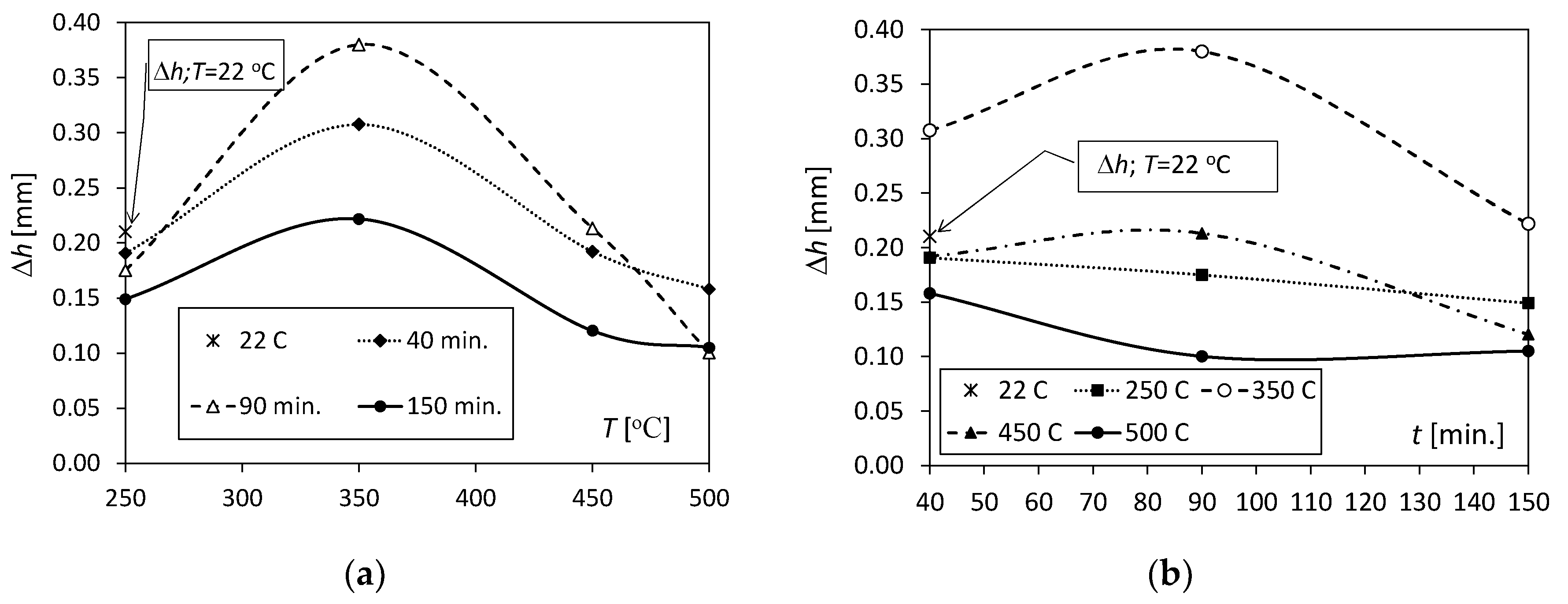 Materials 17 04637 g009