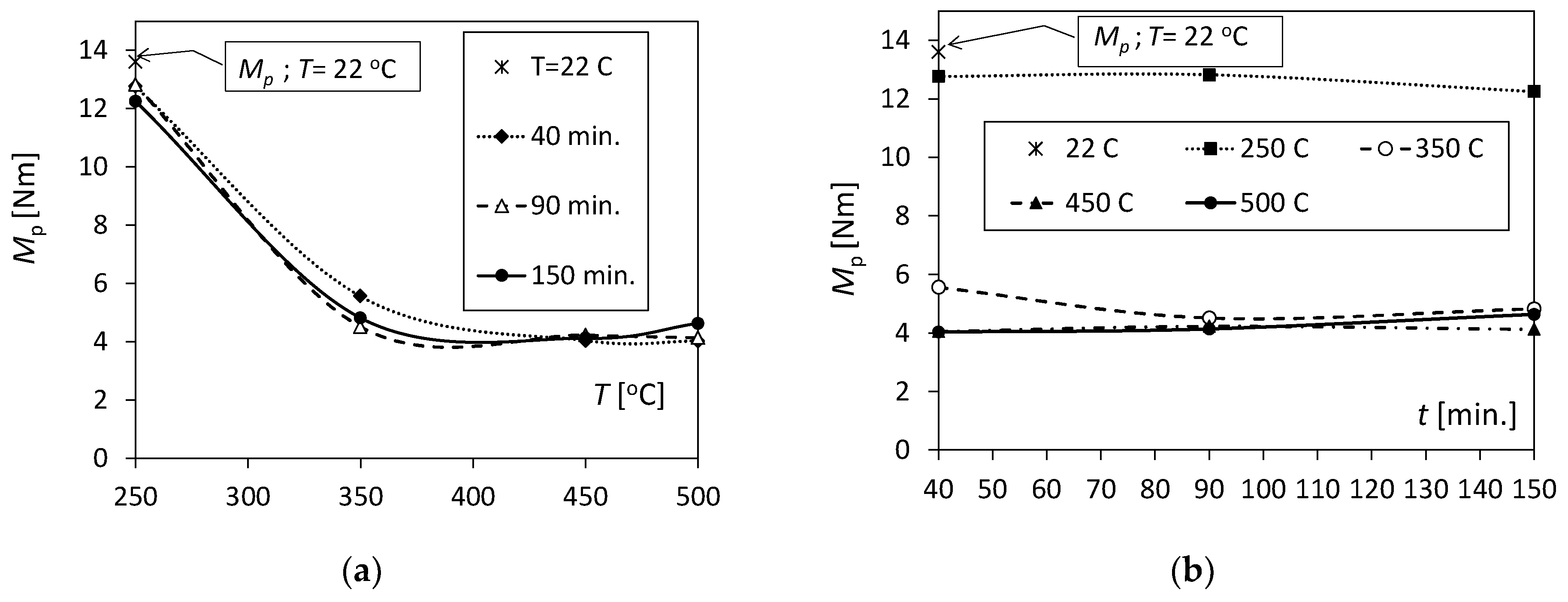 Materials 17 04637 g010