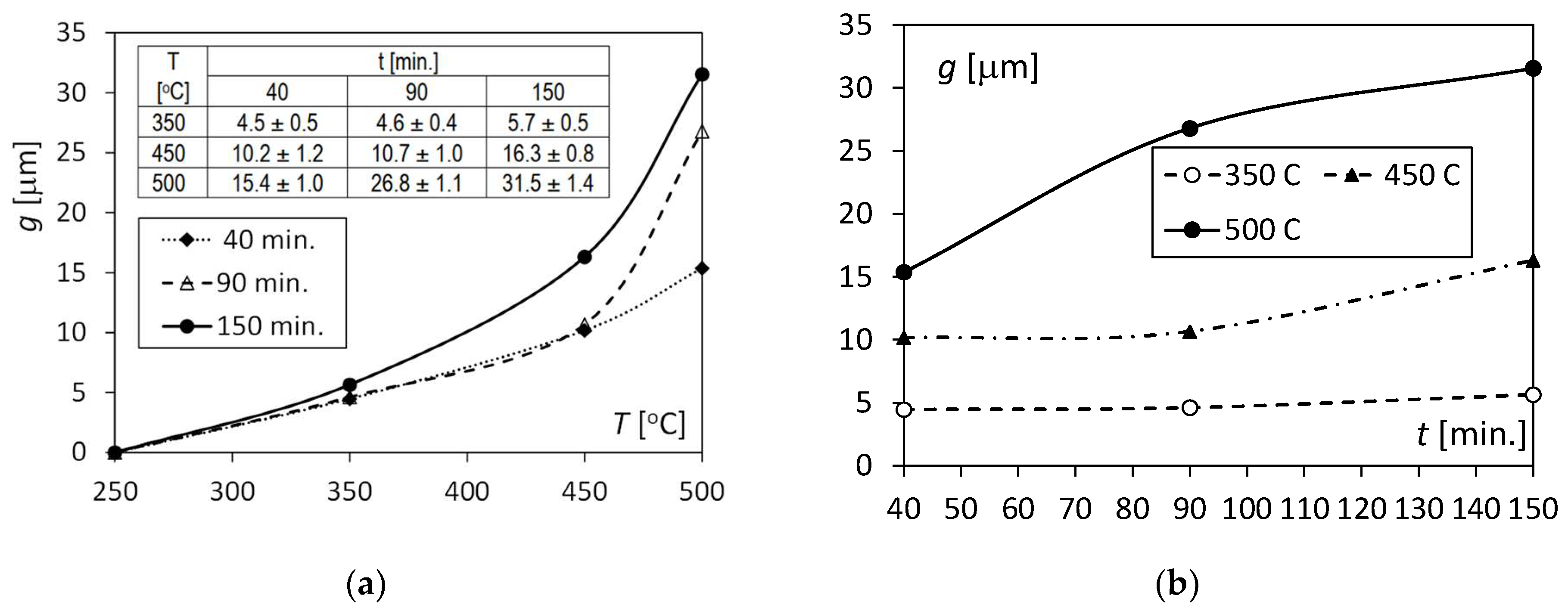 Materials 17 04637 g011