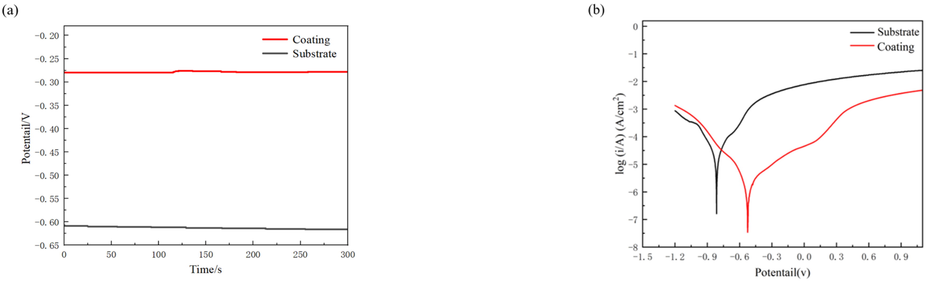 Materials 17 04638 g008