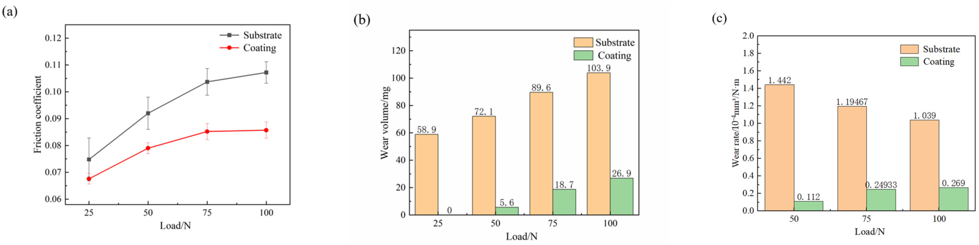 Materials 17 04638 g011
