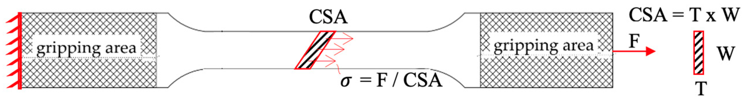 Materials 17 04639 g002