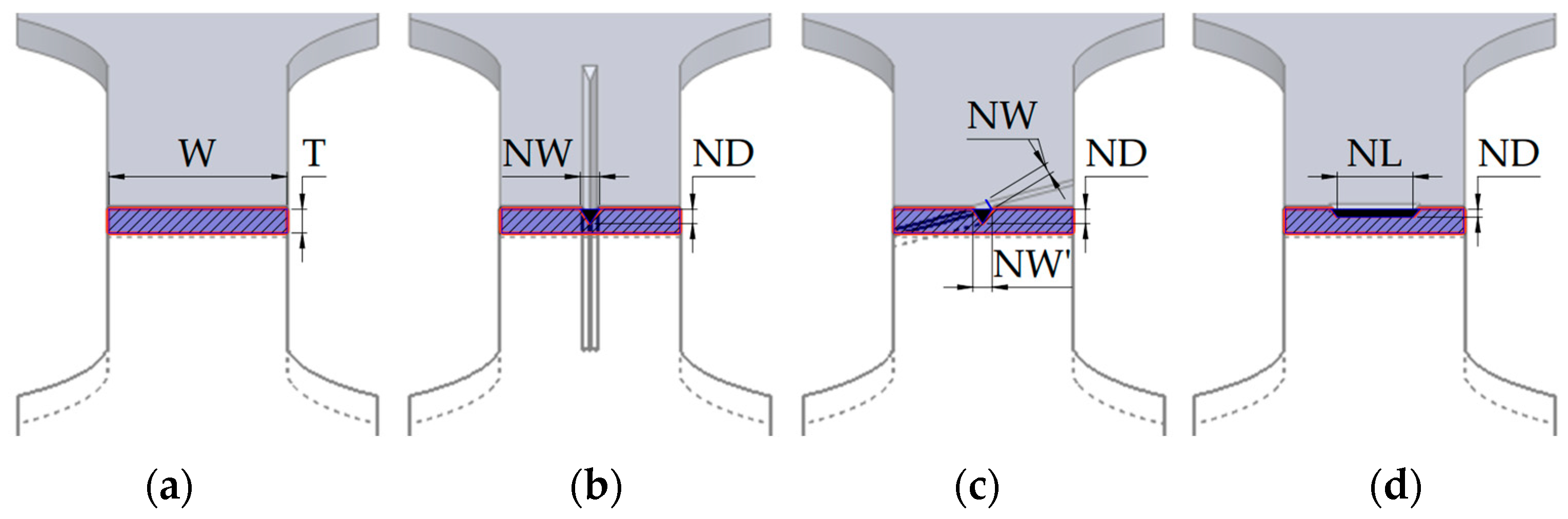 Materials 17 04639 g005