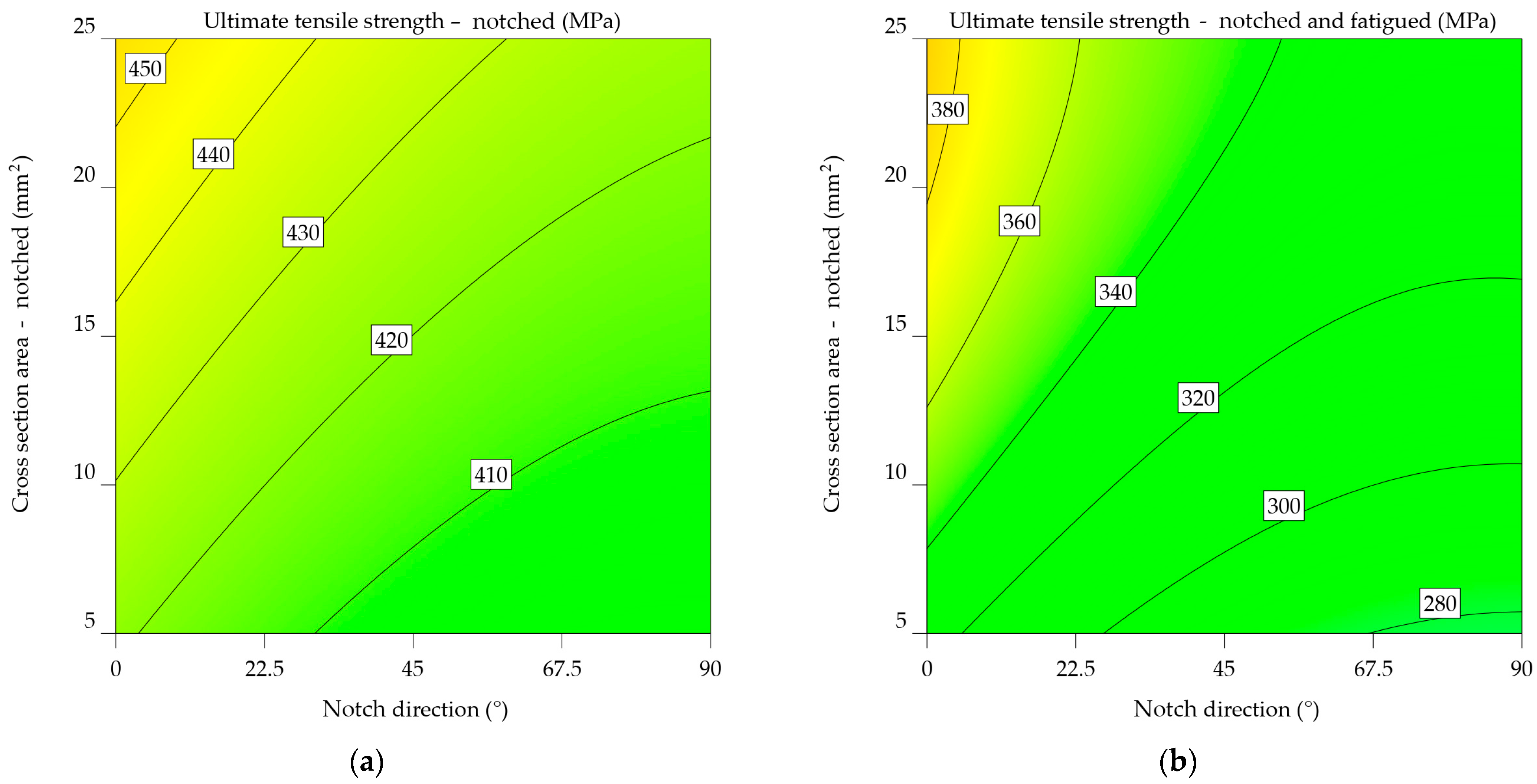 Materials 17 04639 g009