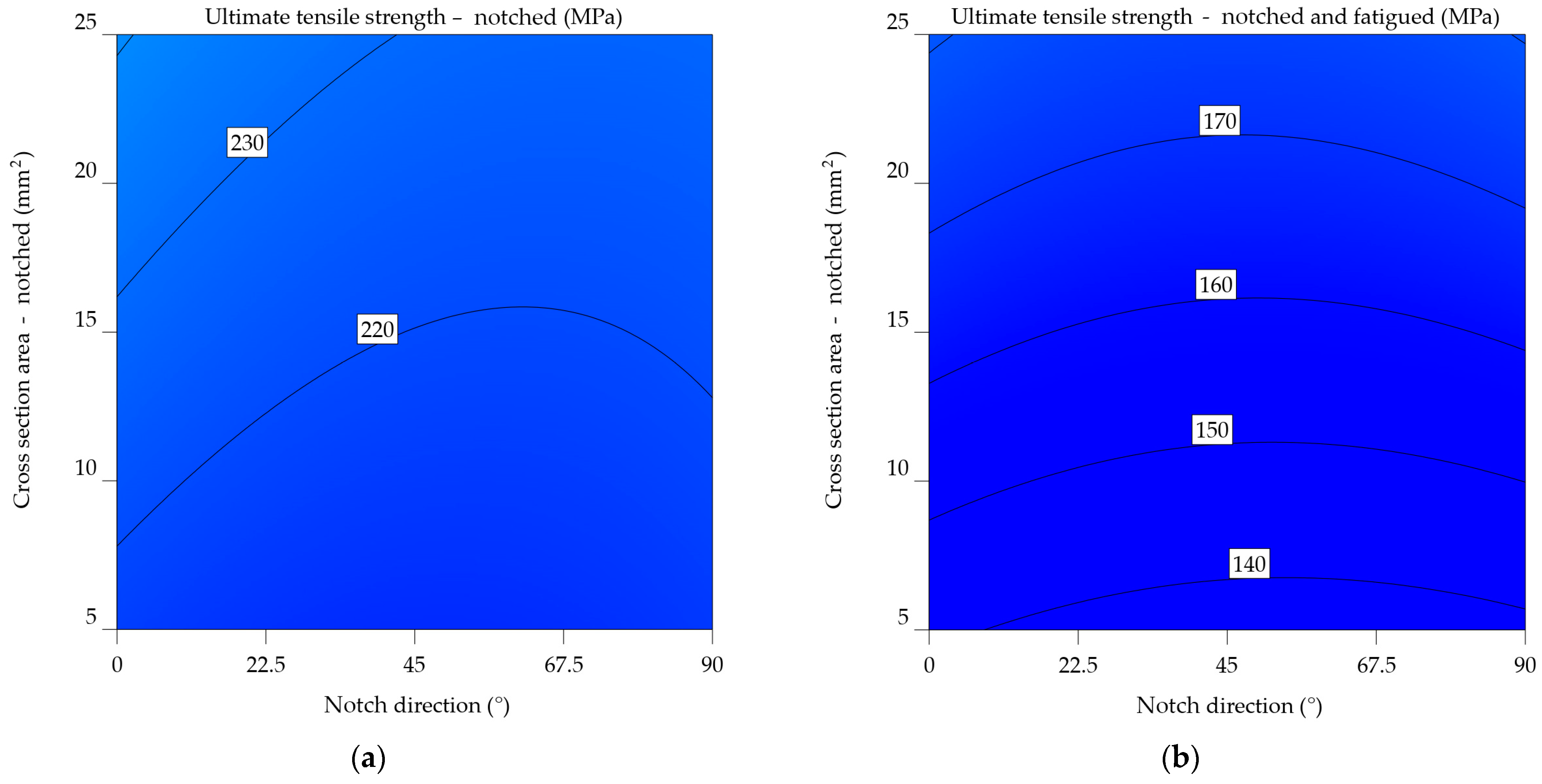Materials 17 04639 g011