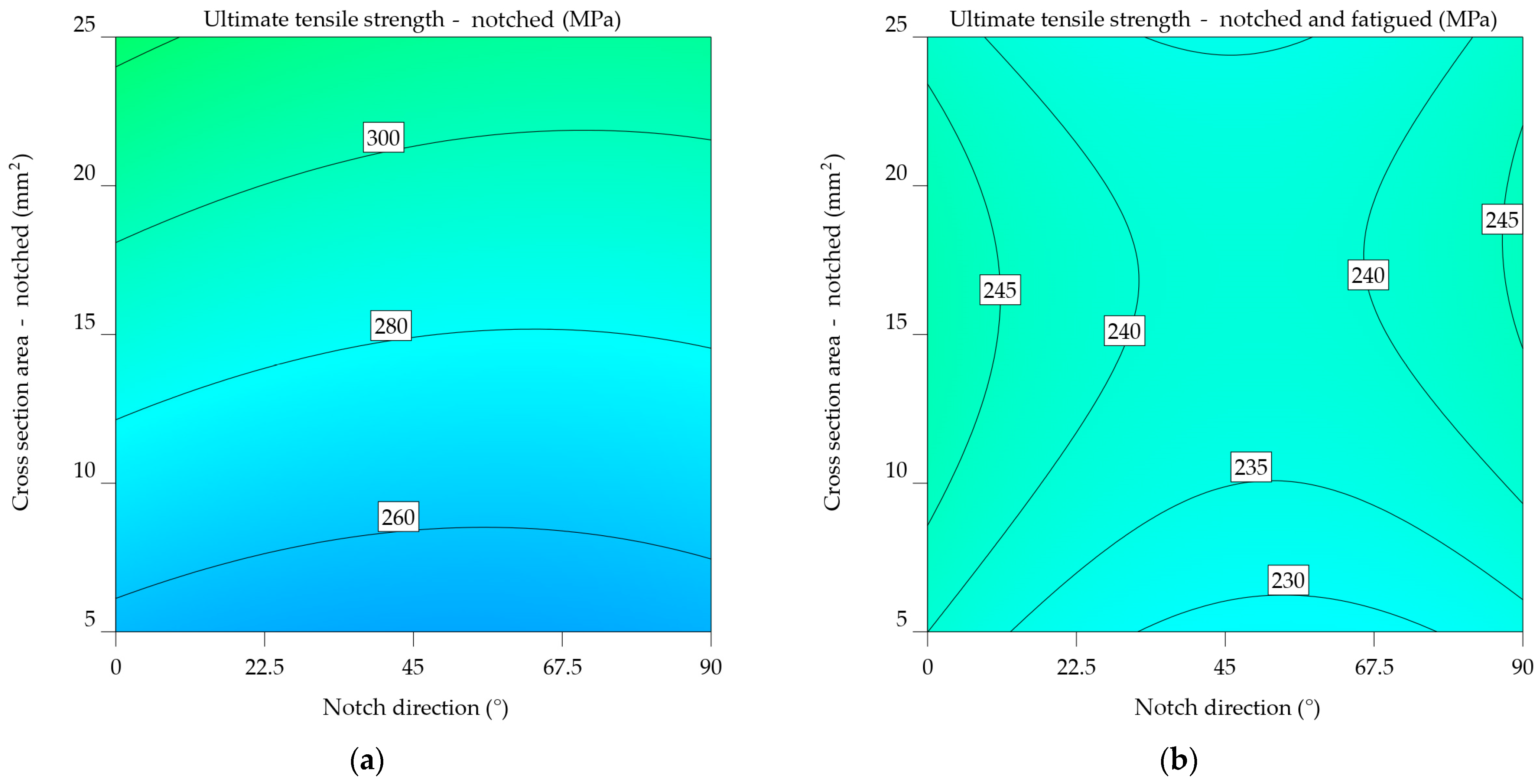 Materials 17 04639 g012