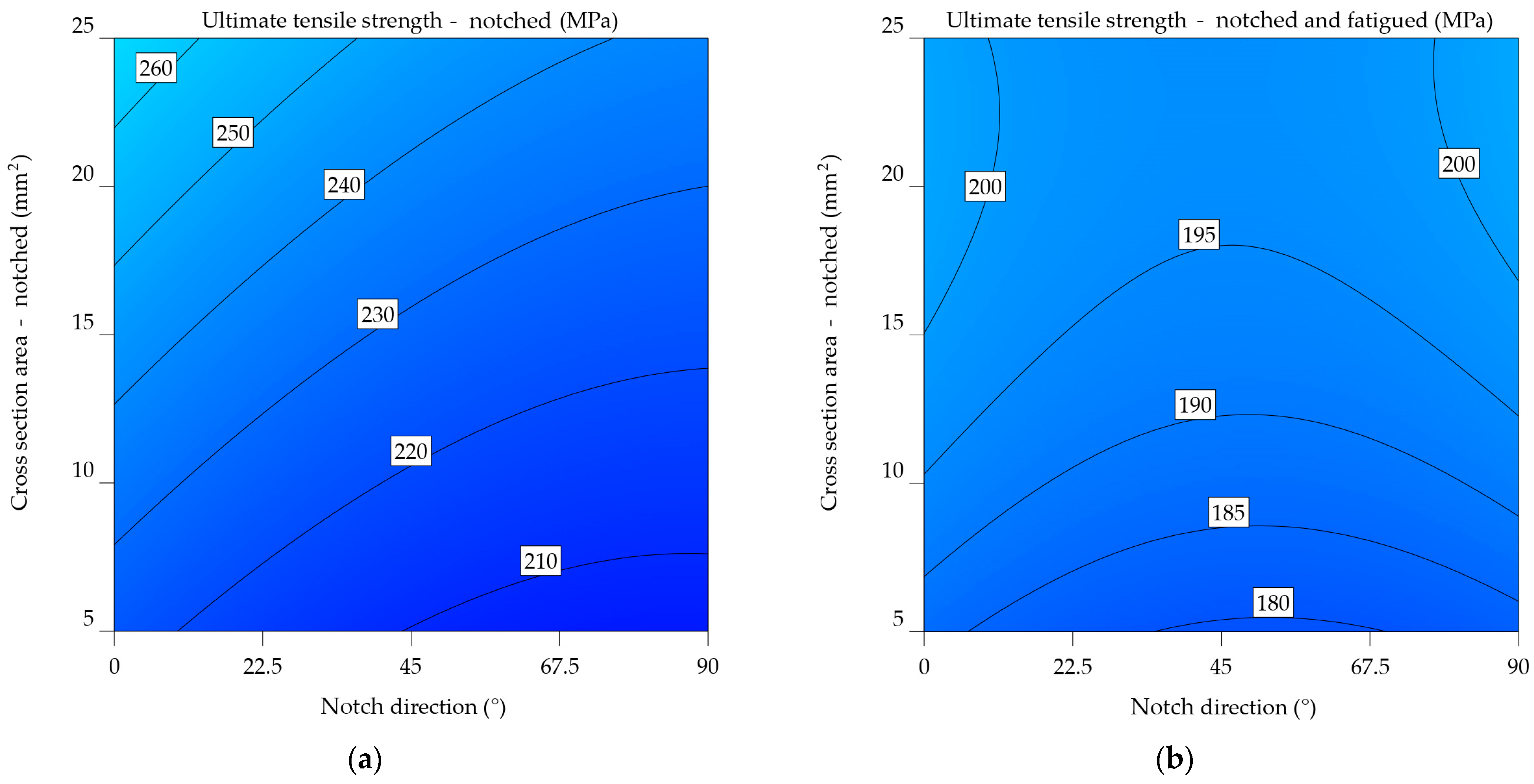 Materials 17 04639 g013