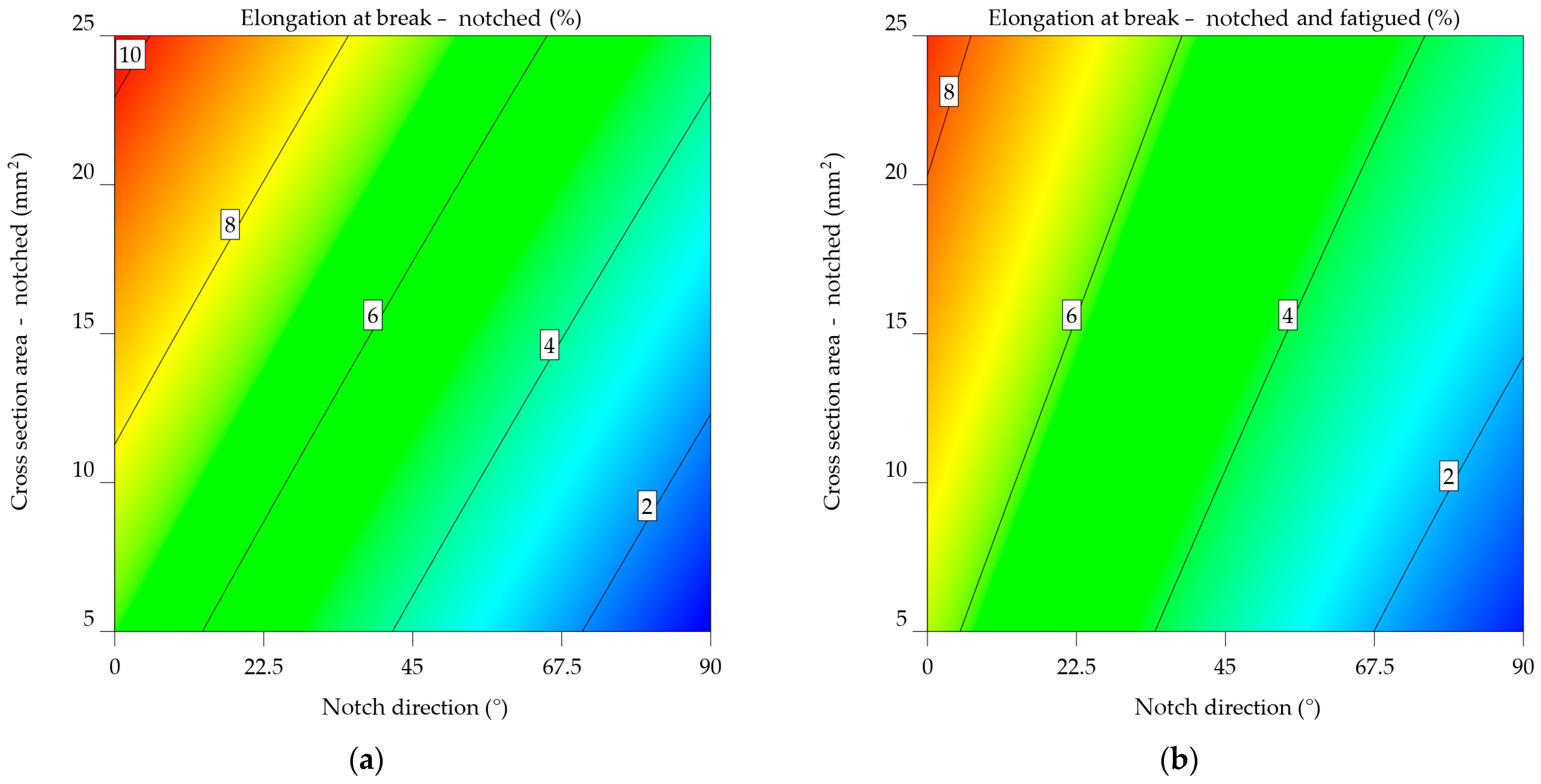 Materials 17 04639 g019