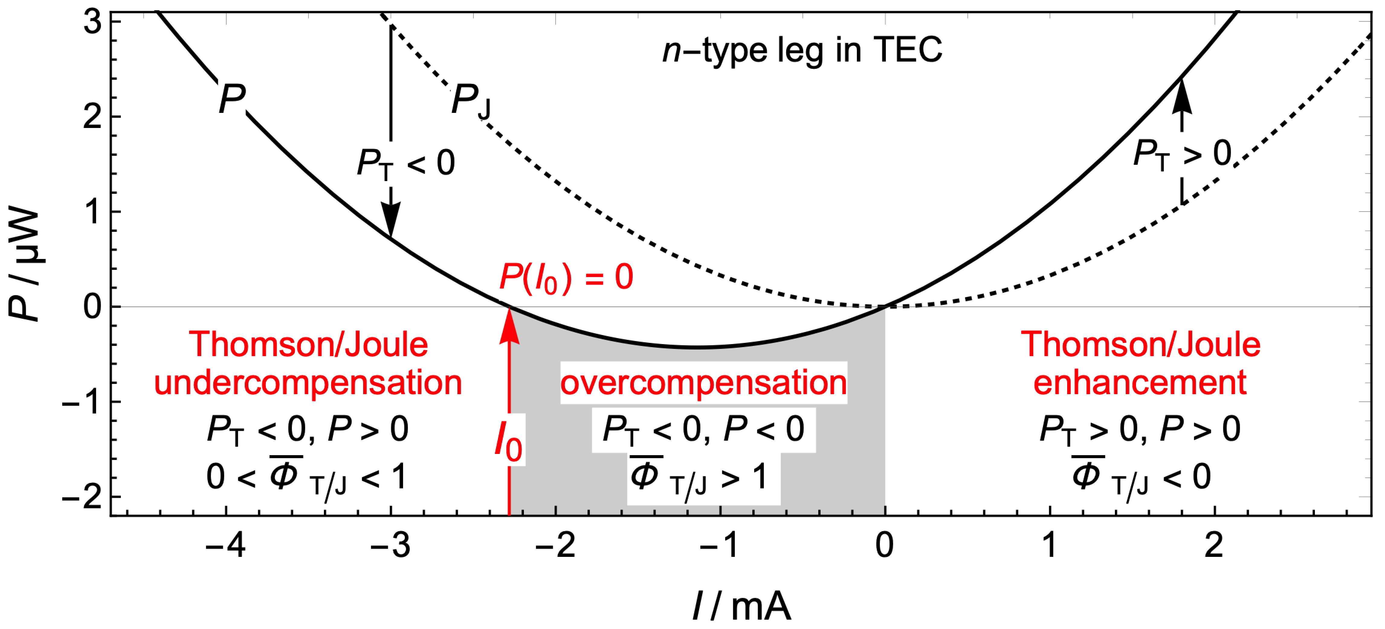 Materials 17 04640 g001 Materials 17 04640 g001