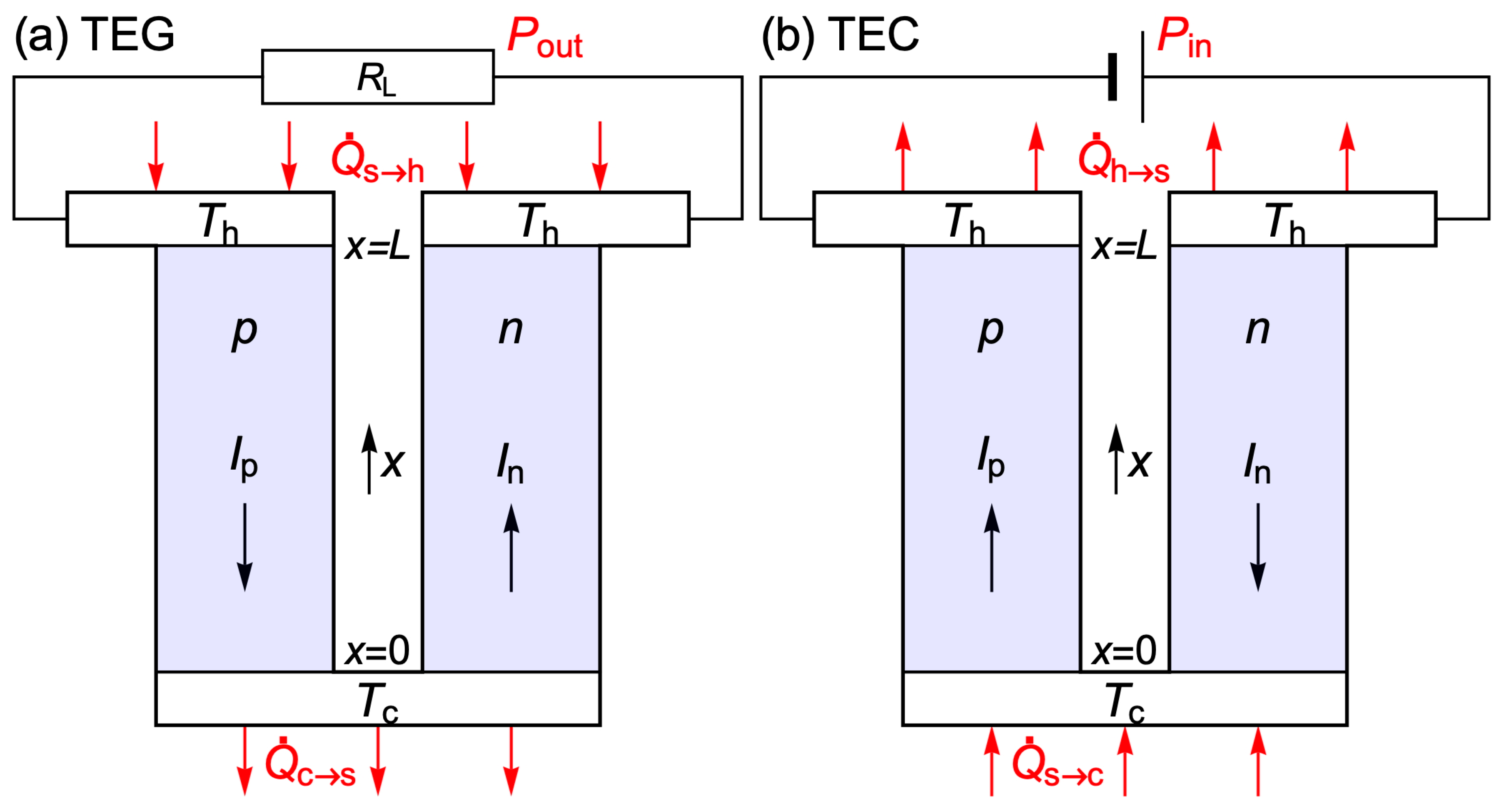 Materials 17 04640 g002 Materials 17 04640 g002