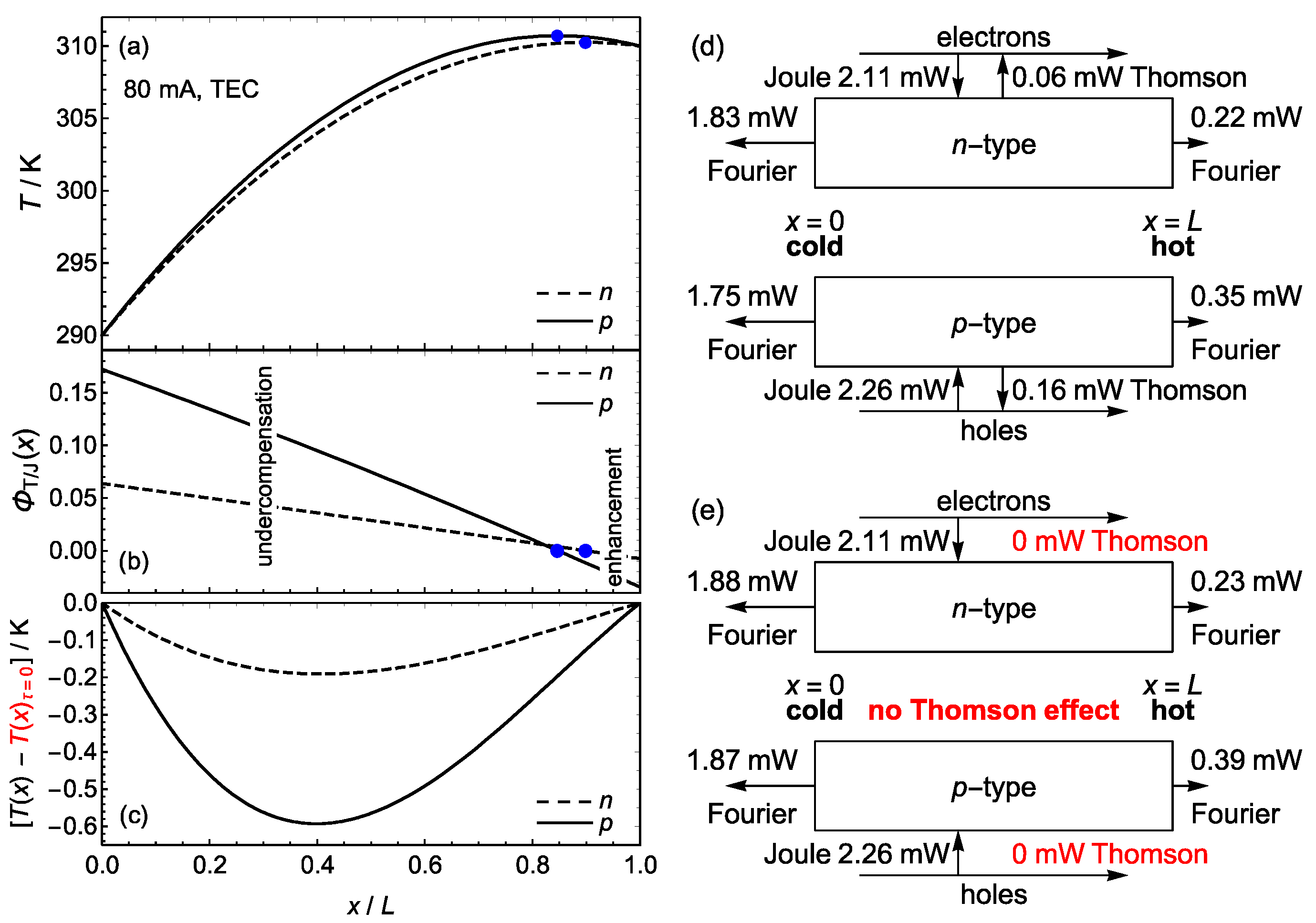 Materials 17 04640 g003 Materials 17 04640 g003