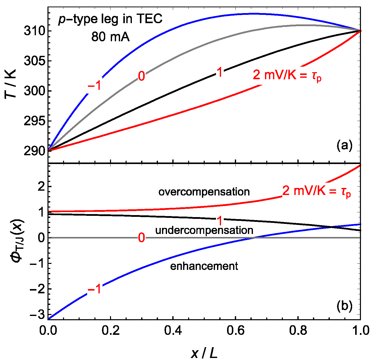Materials 17 04640 g004 Materials 17 04640 g004