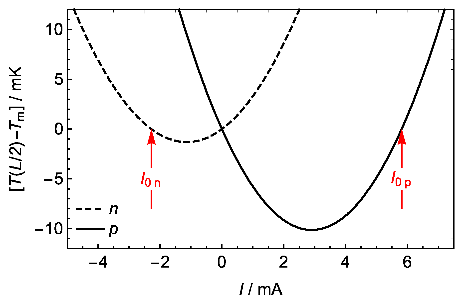 Materials 17 04640 g005 Materials 17 04640 g005