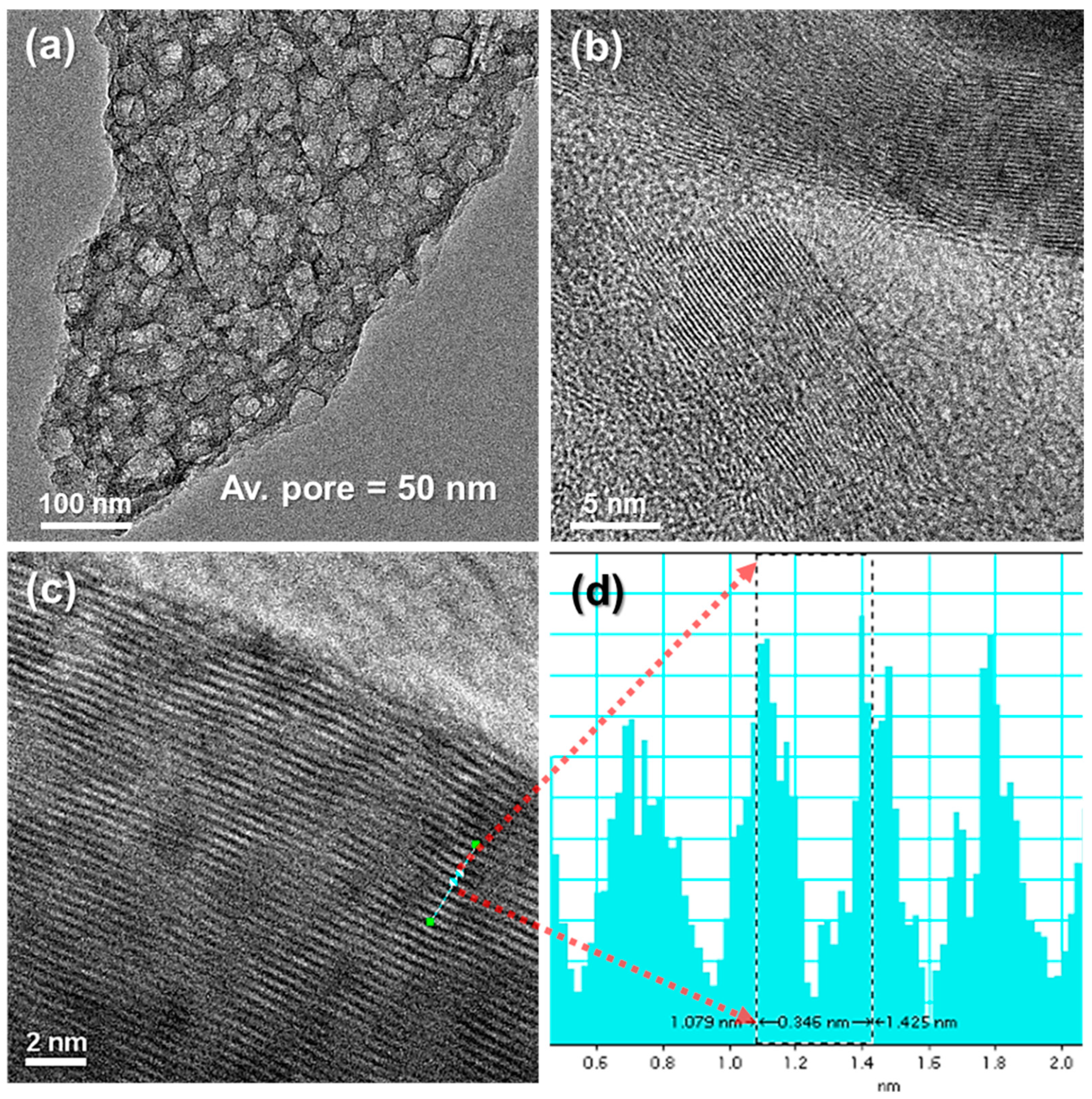 Materials 17 04643 g004