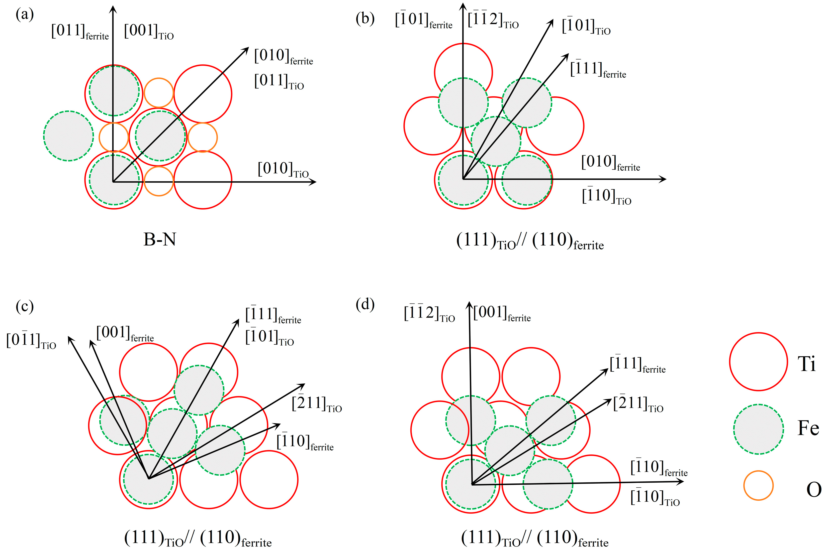 Materials 17 04644 g010