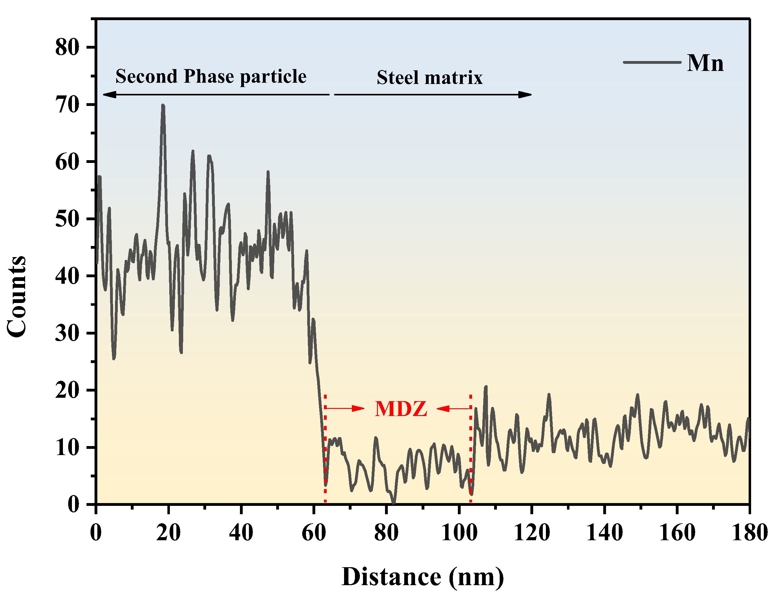 Materials 17 04644 g011