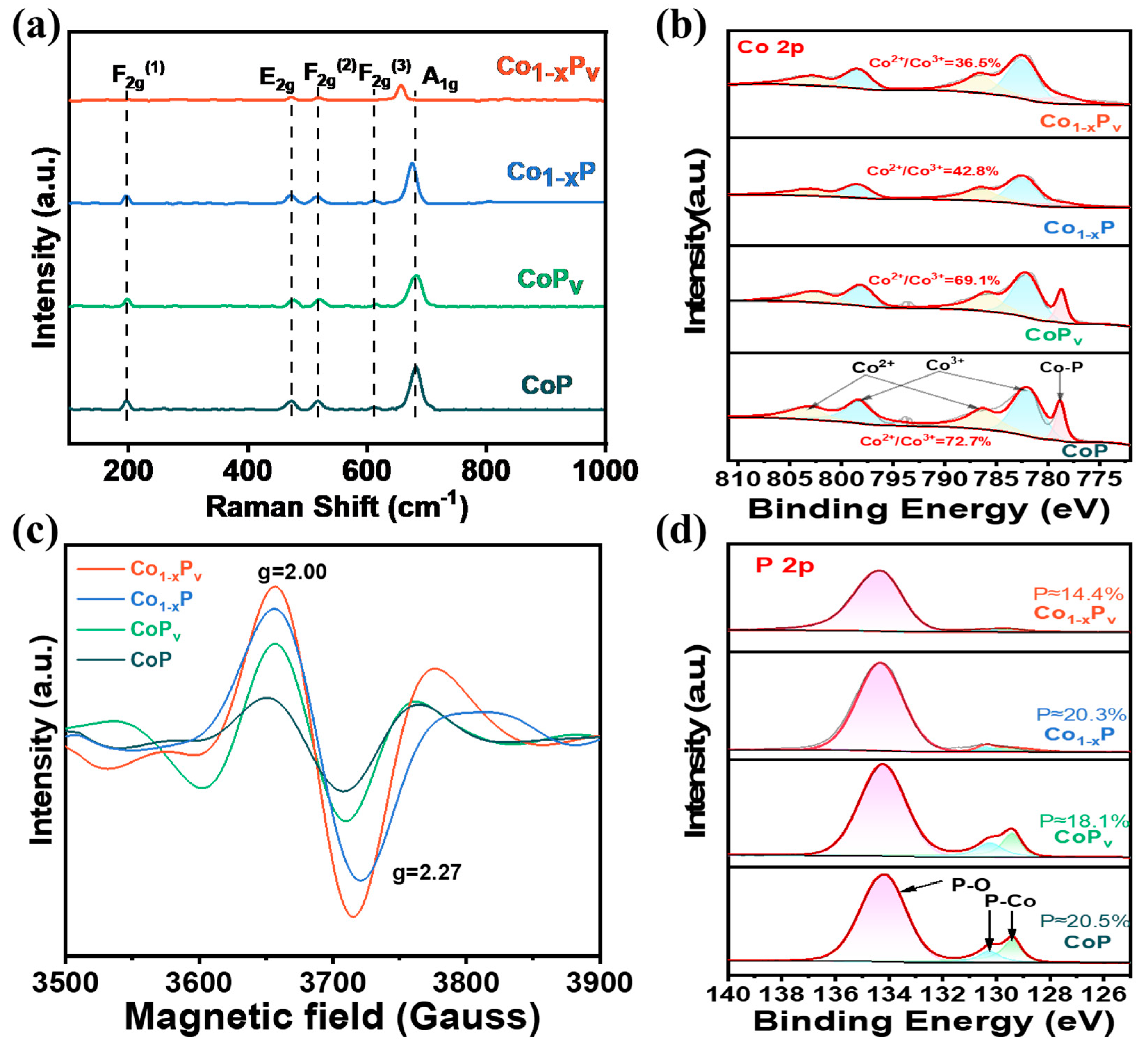 Materials 17 04647 g003