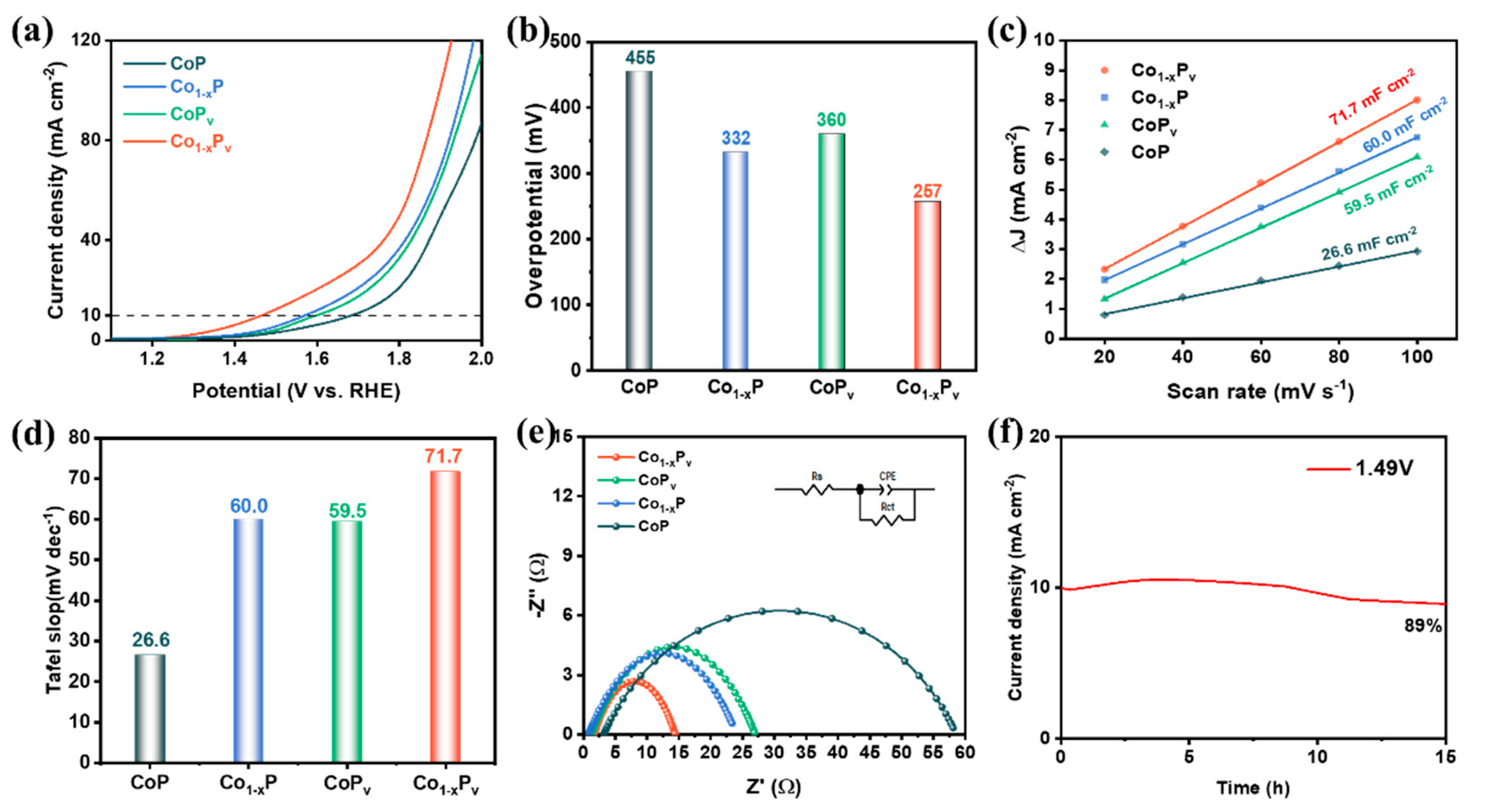 Materials 17 04647 g005