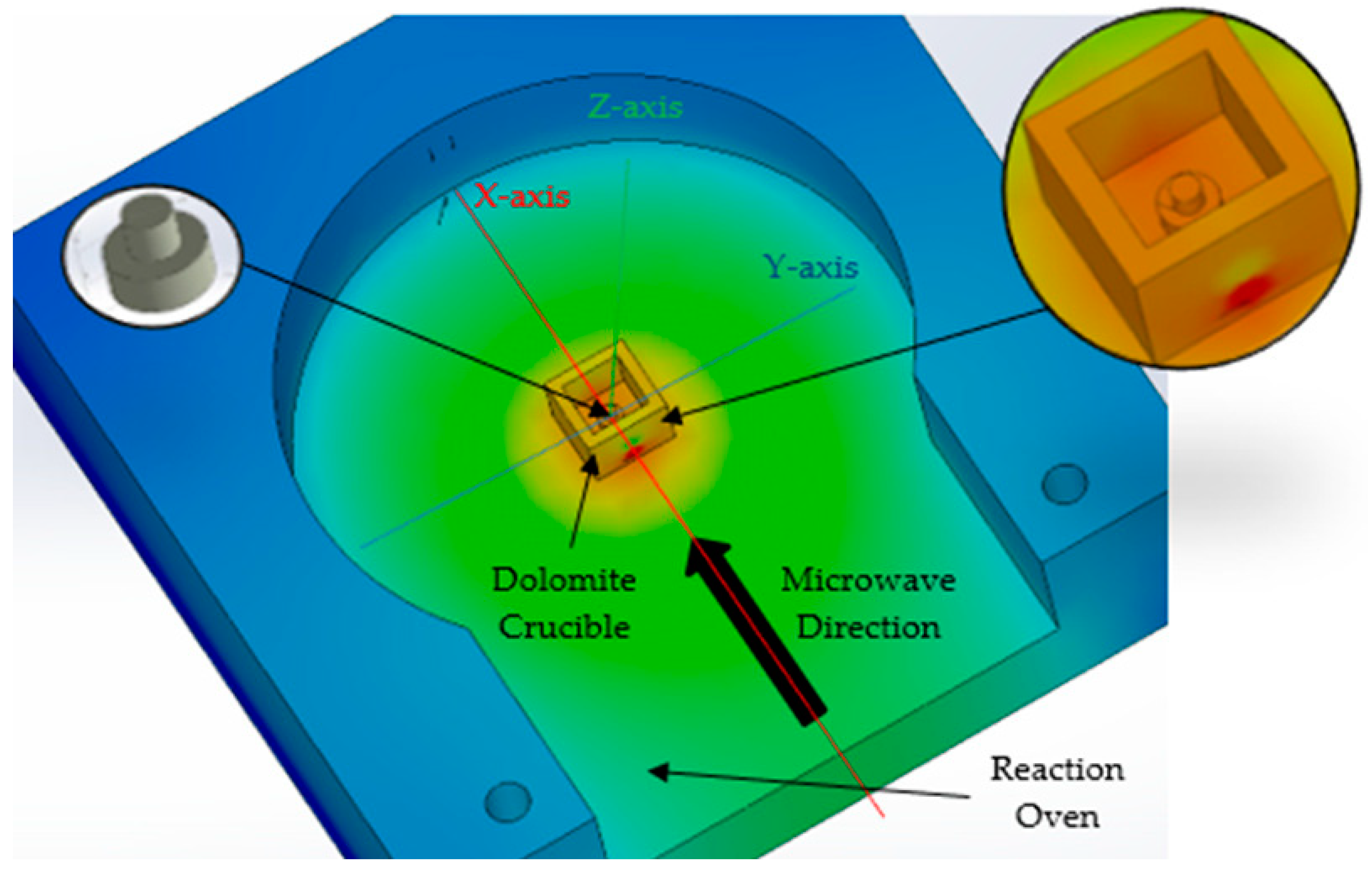 Materials 17 04648 g002
