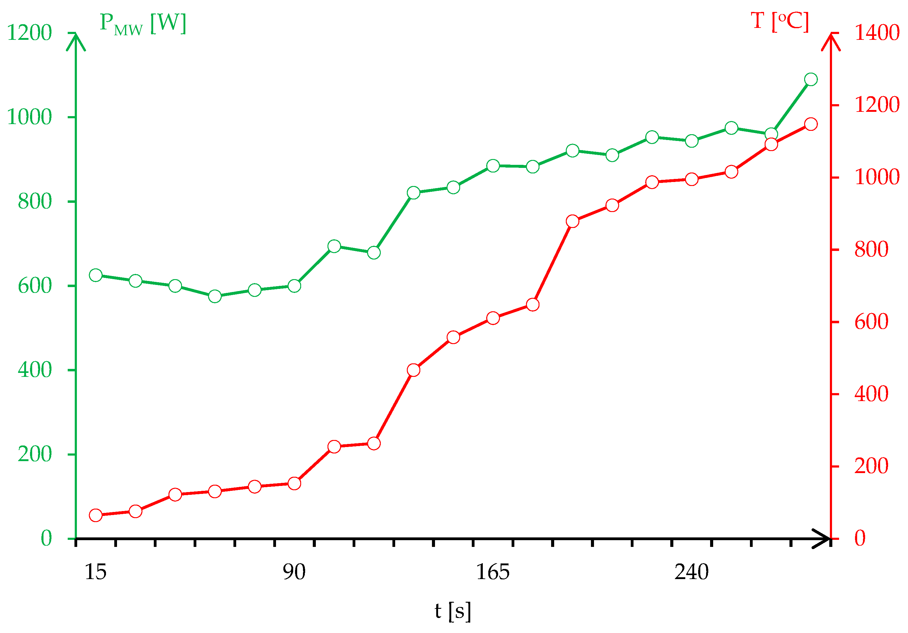 Materials 17 04648 g006