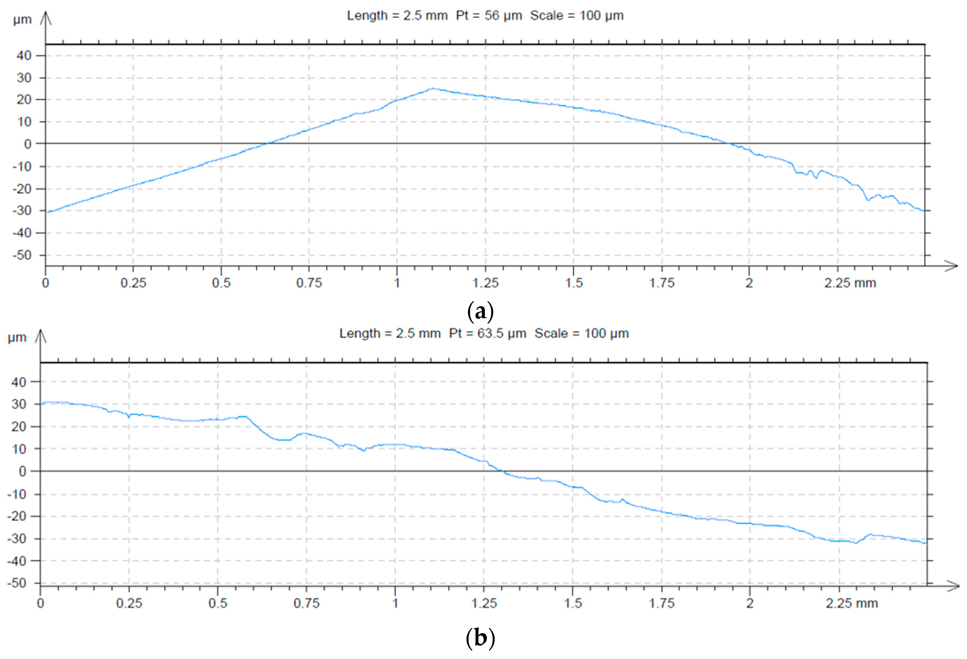 Materials 17 04648 g010